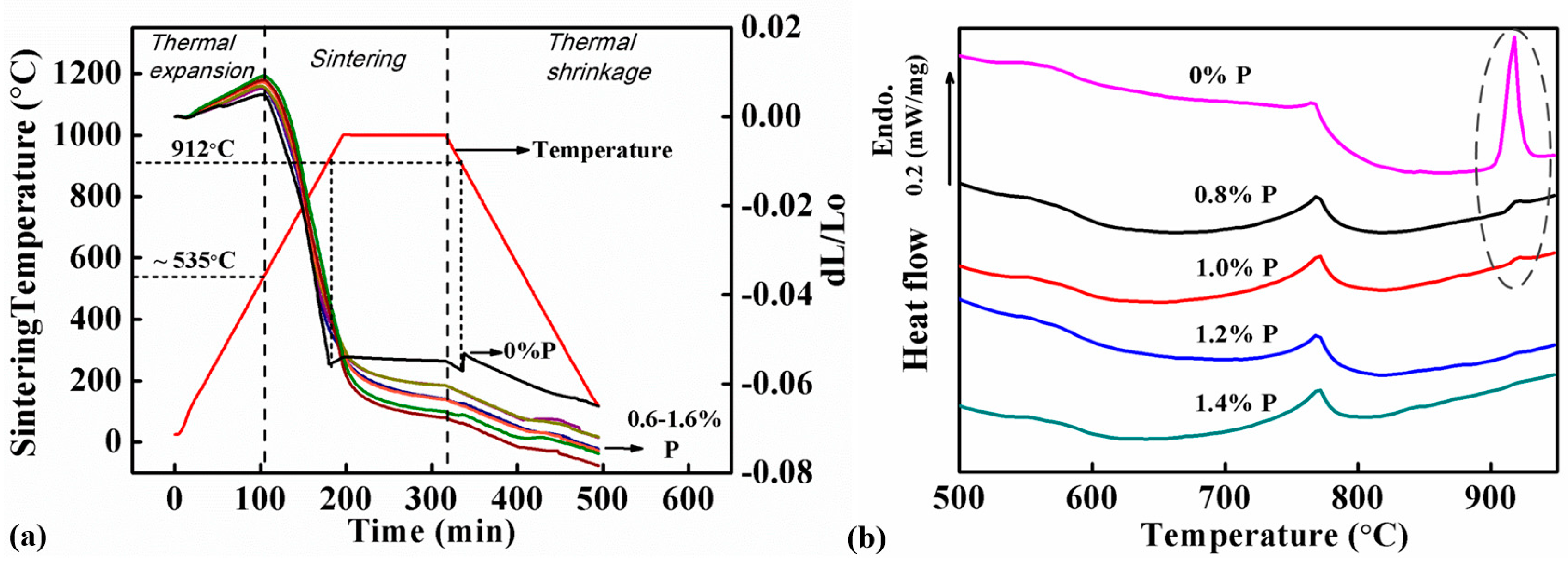 Metals 09 00321 g004