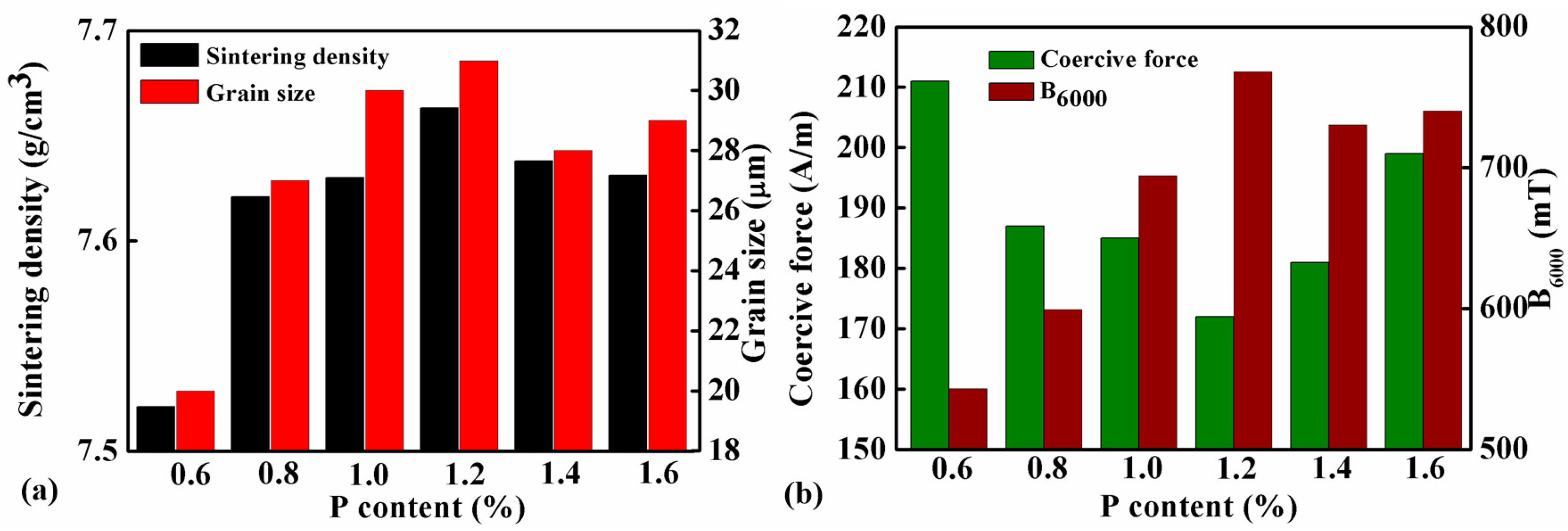 Metals 09 00321 g005