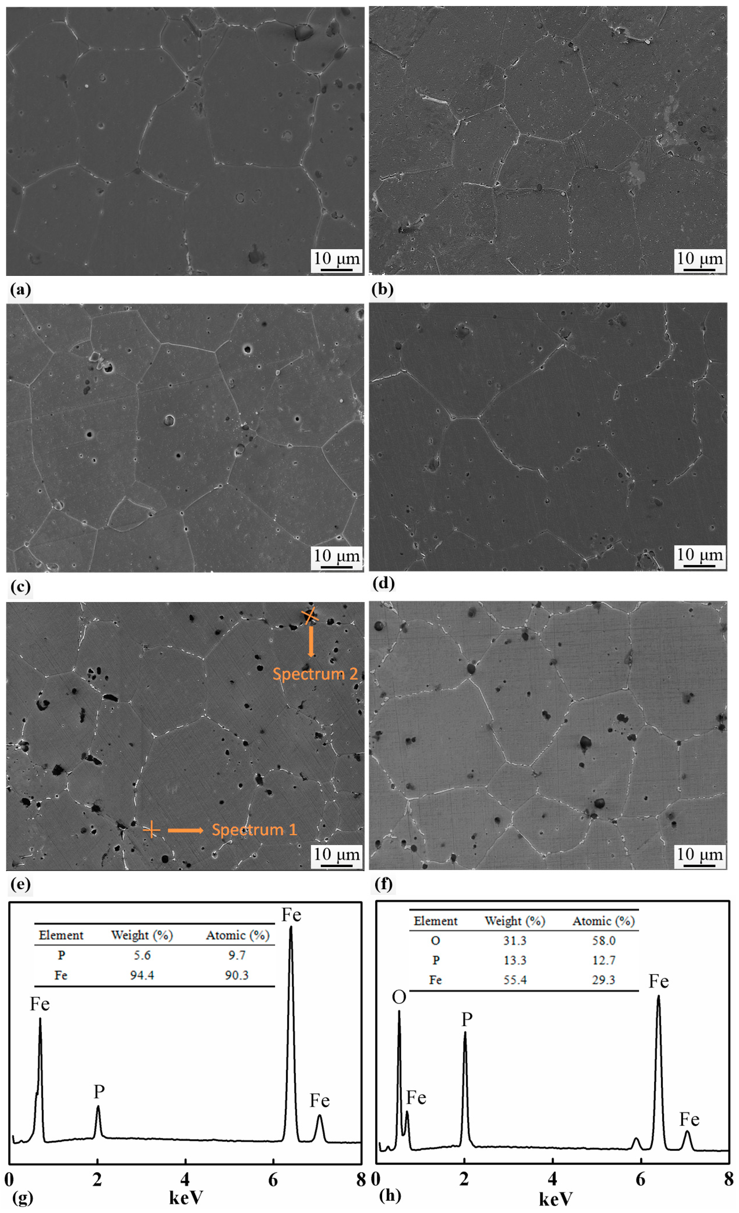Metals 09 00321 g006