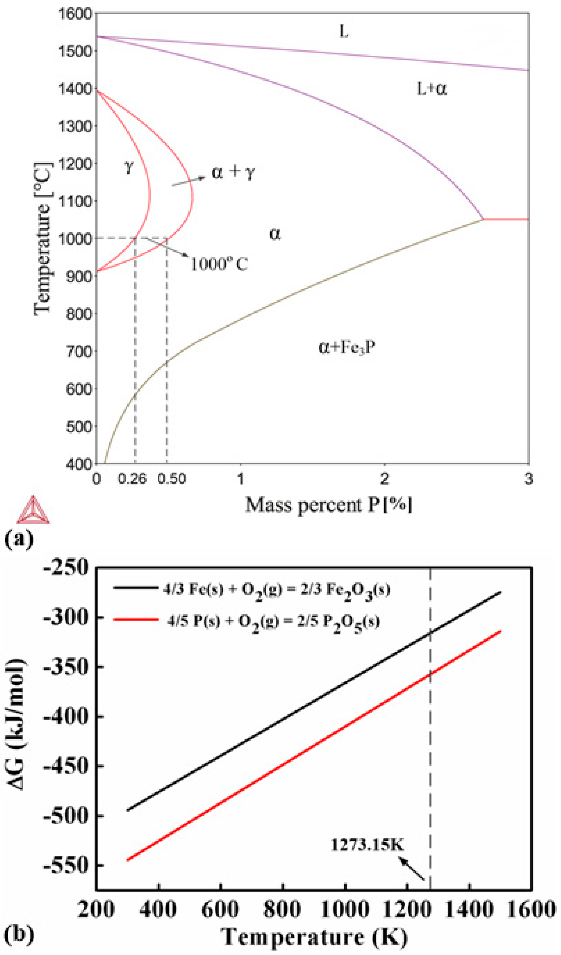 Metals 09 00321 g007