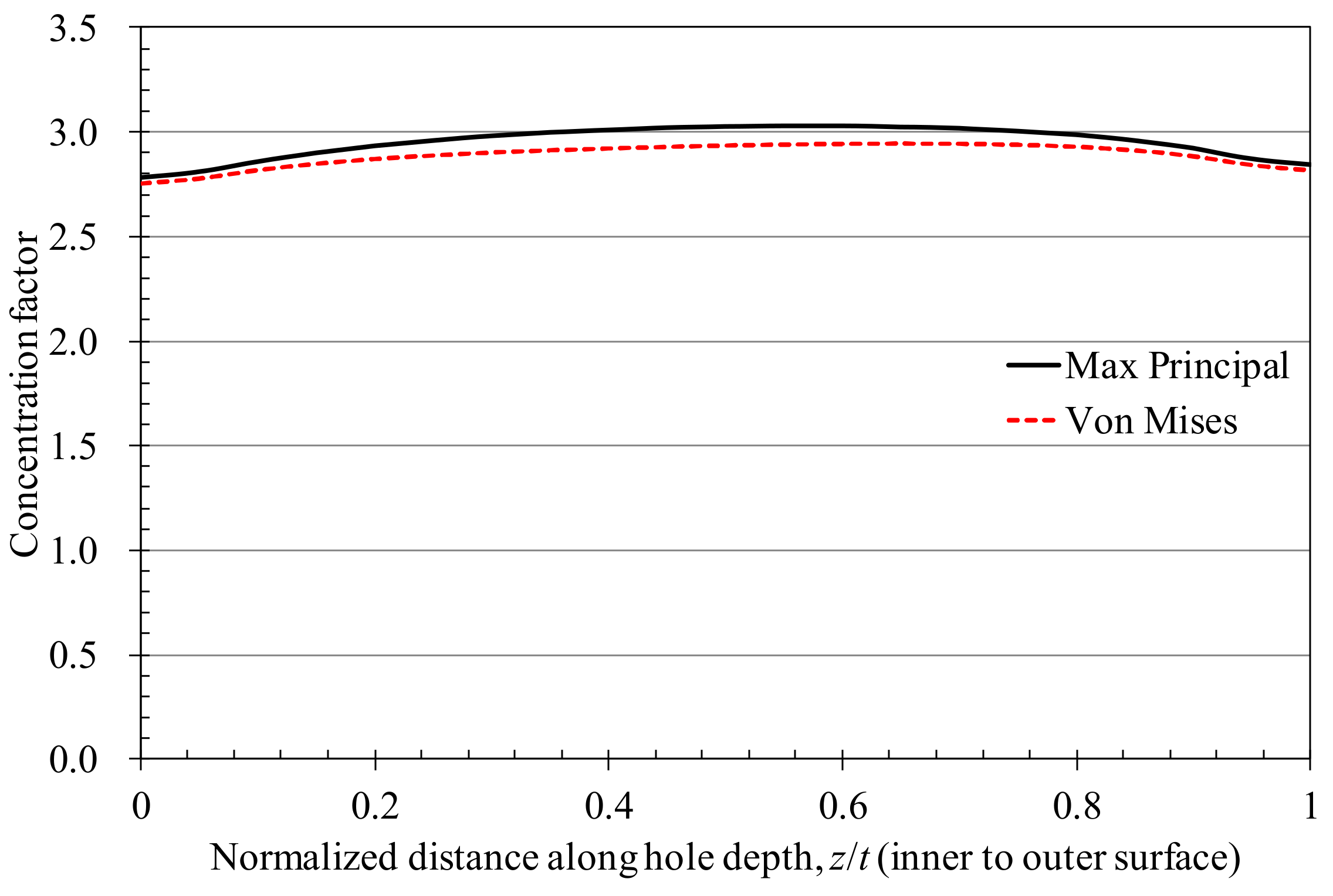 Metals 09 00322 g007