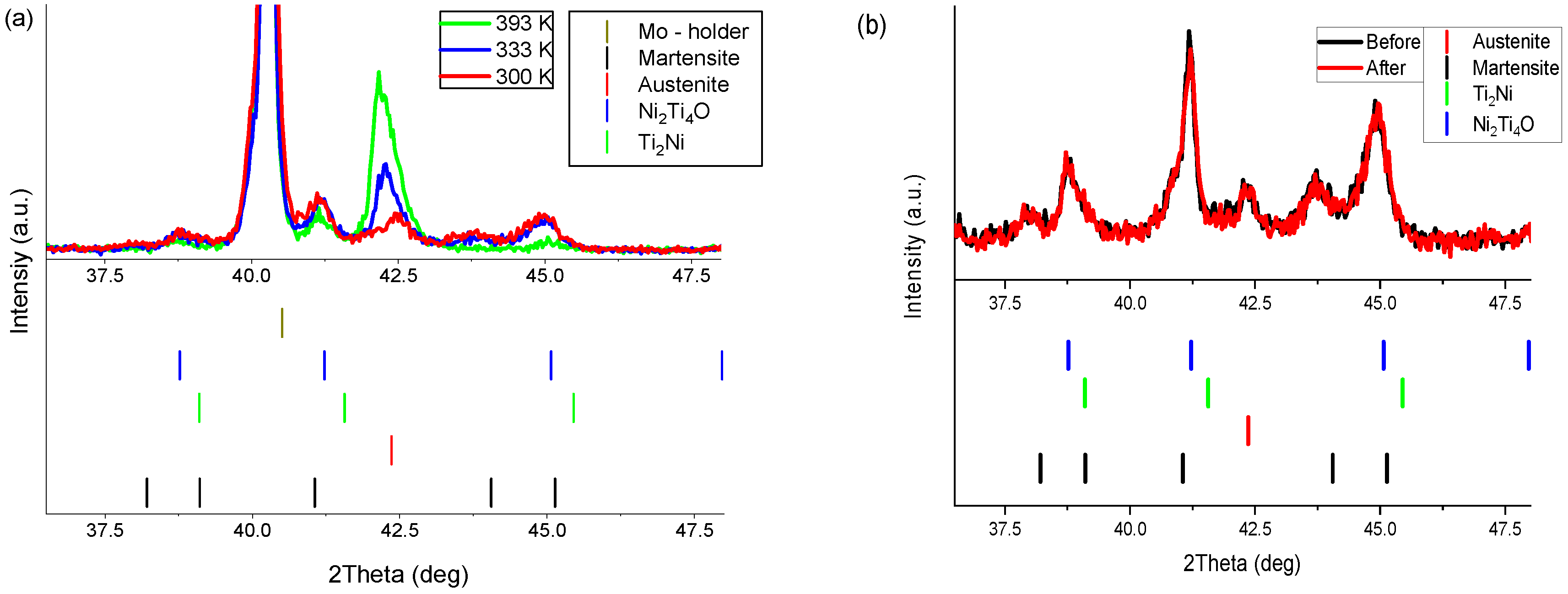 Metals 09 00323 g002