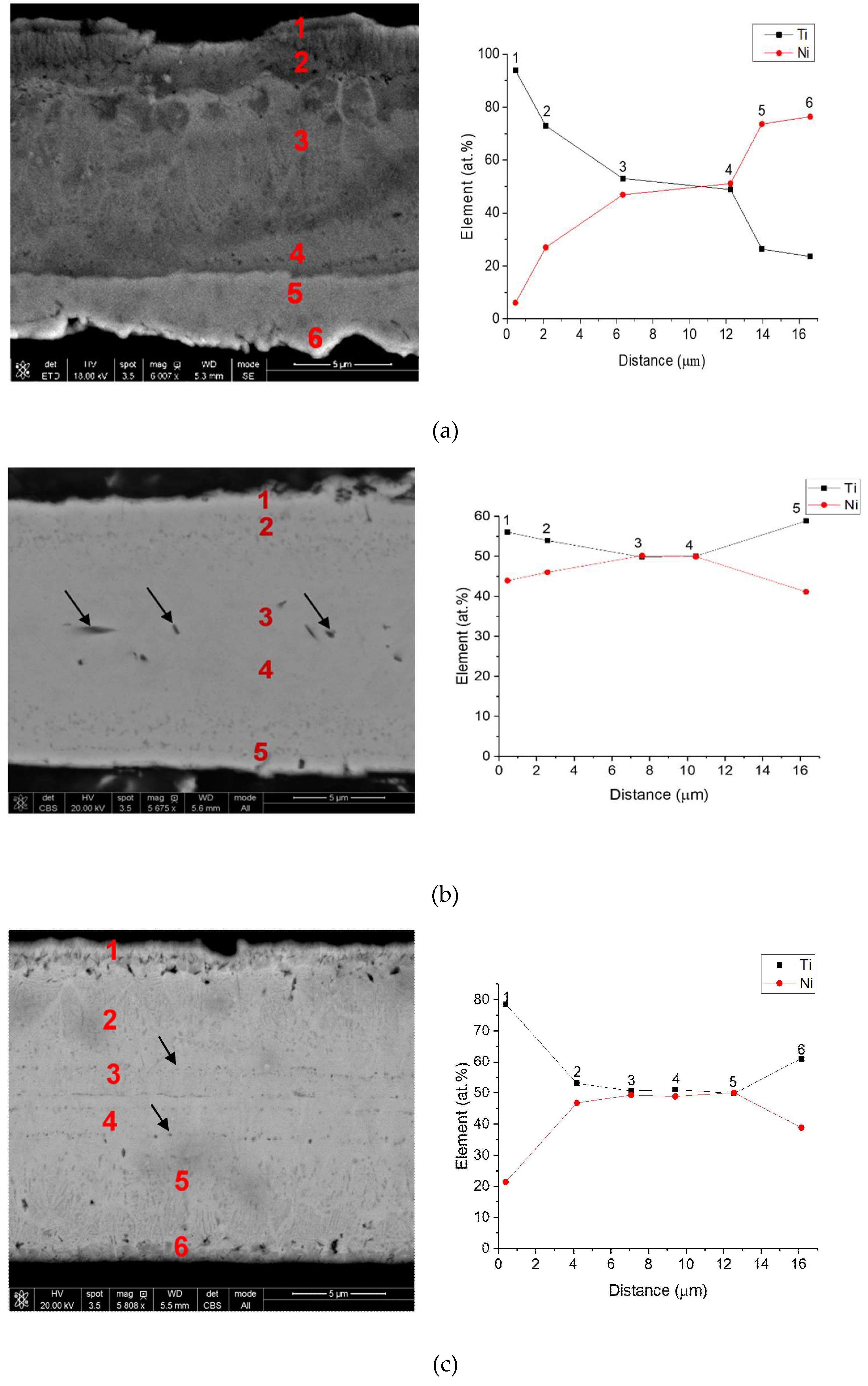 Metals 09 00323 g004