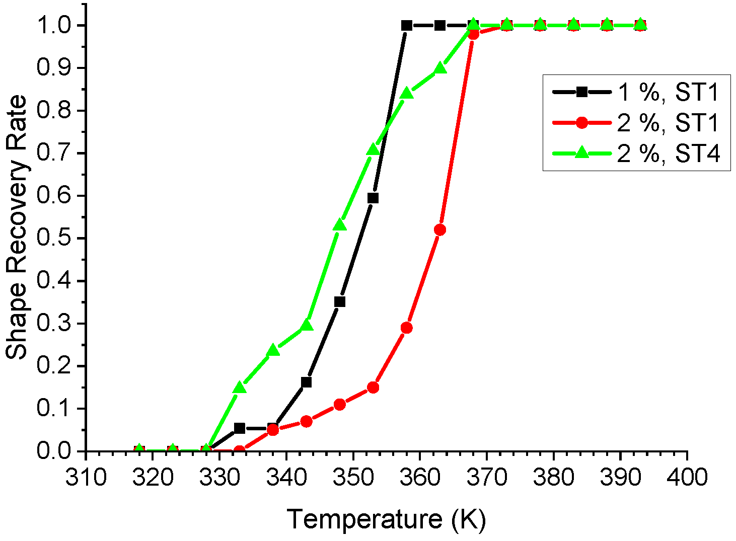 Metals 09 00323 g009