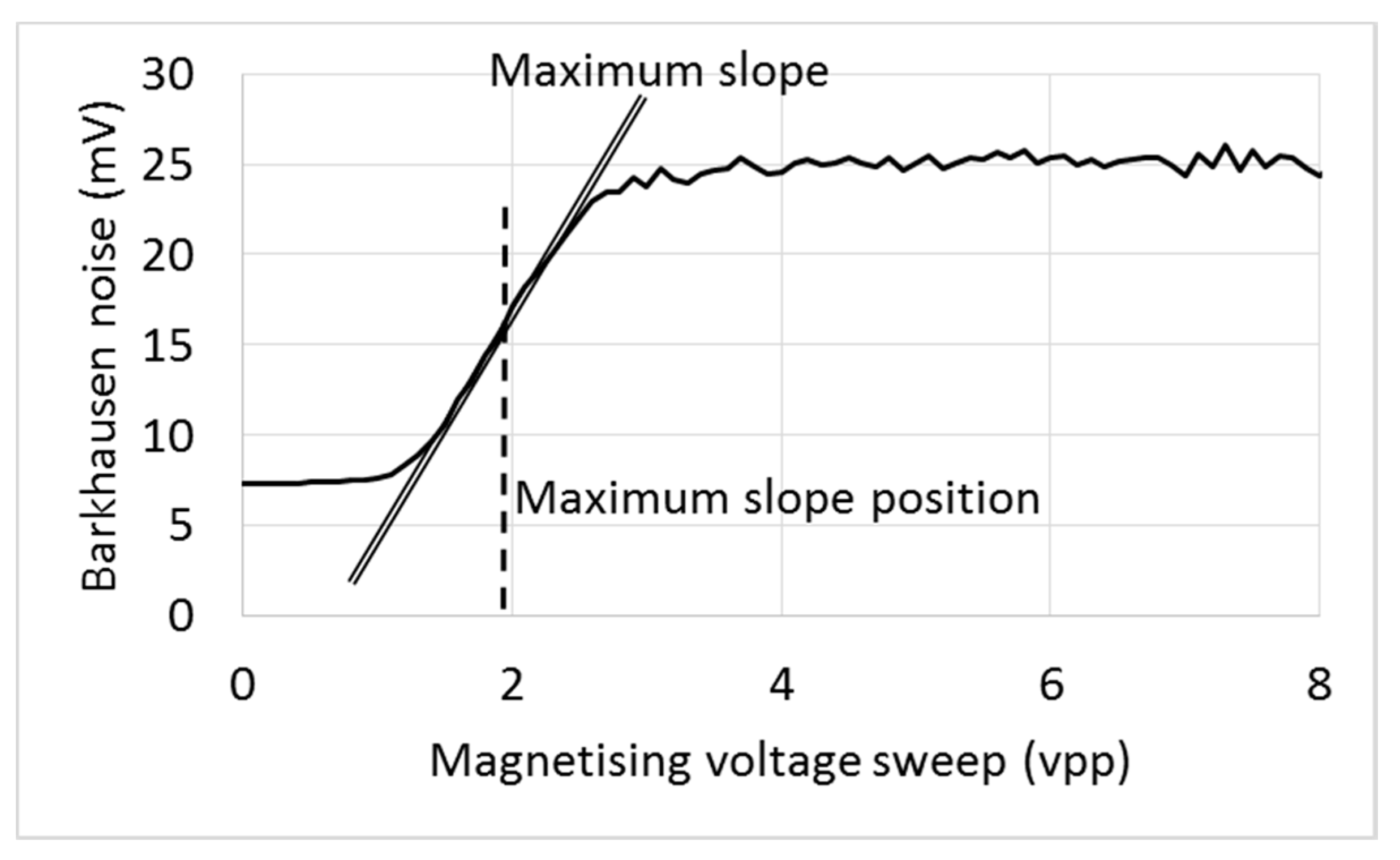 Metals 09 00325 g001