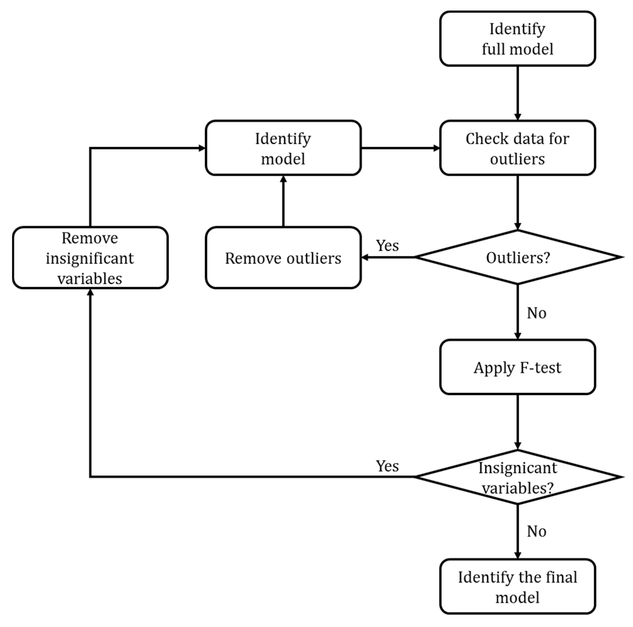 Metals 09 00325 g004