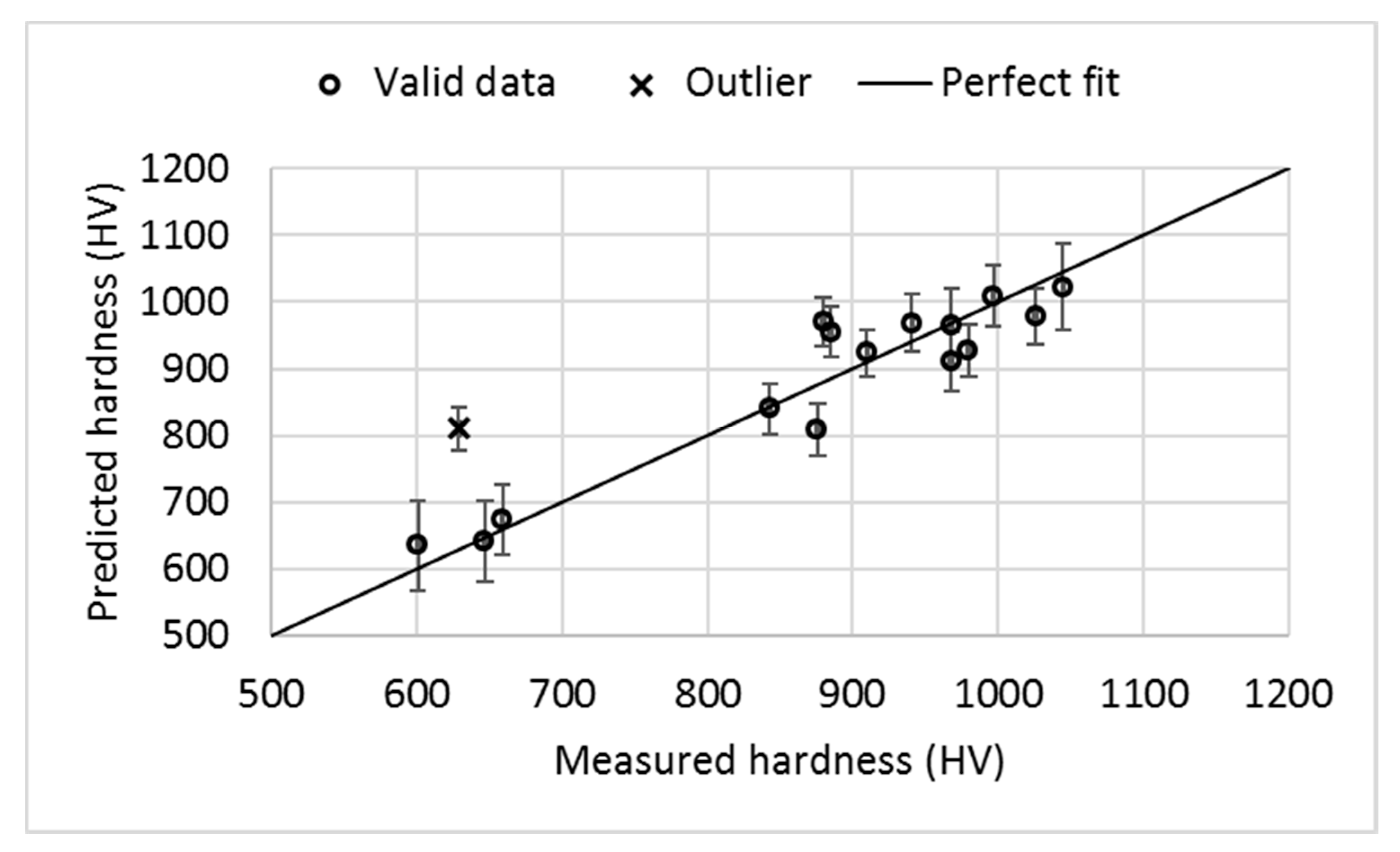Metals 09 00325 g005