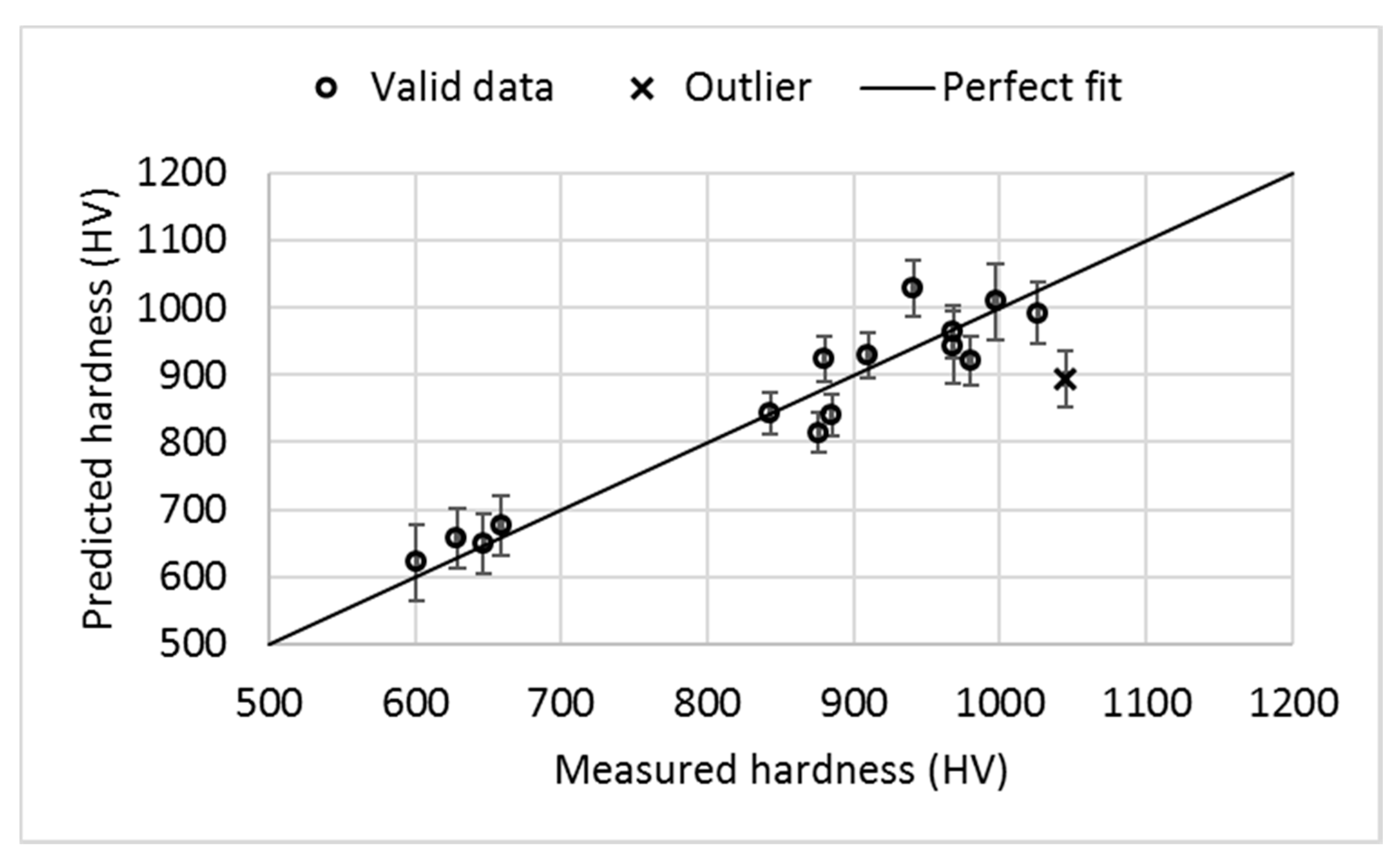 Metals 09 00325 g006