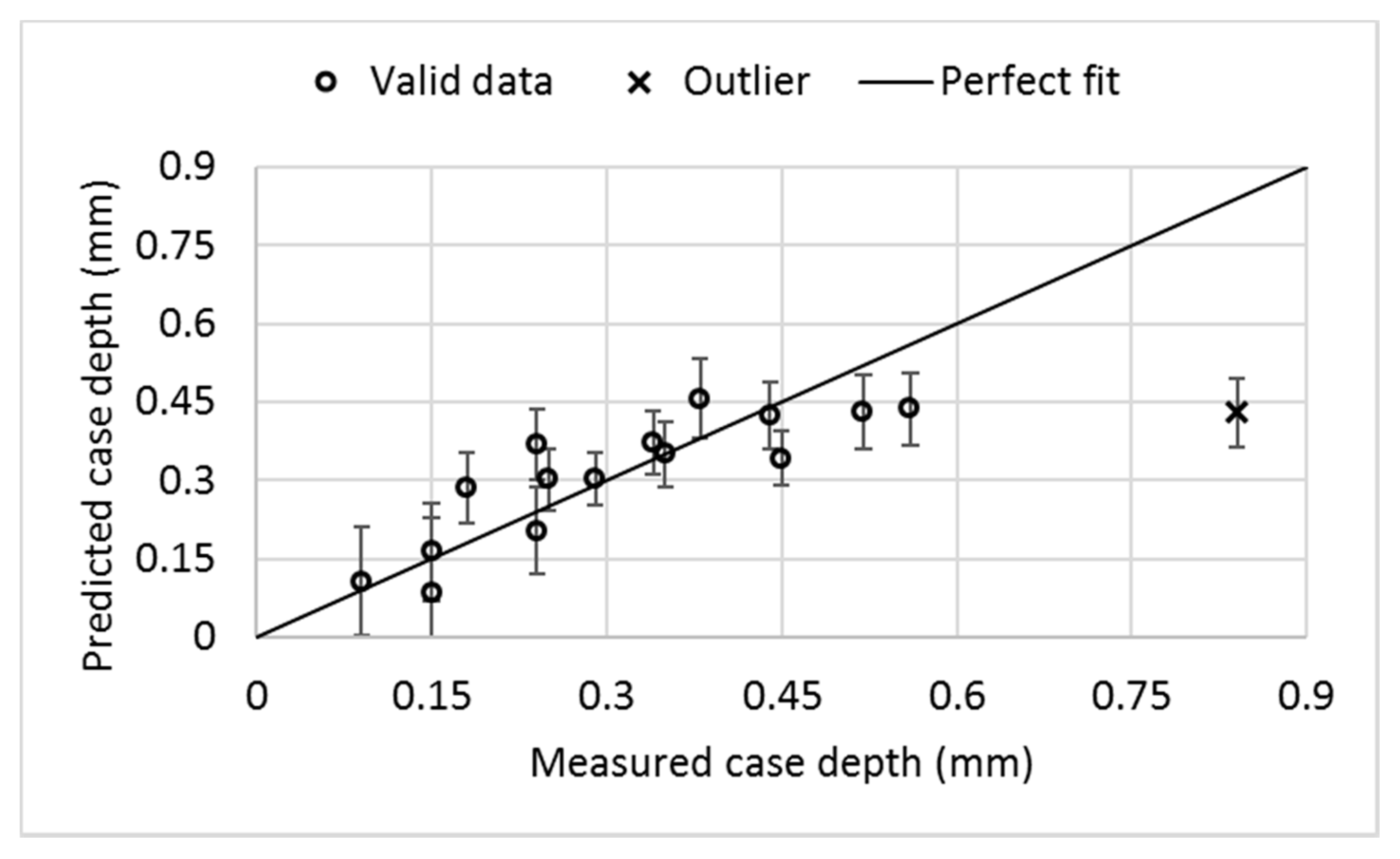 Metals 09 00325 g007