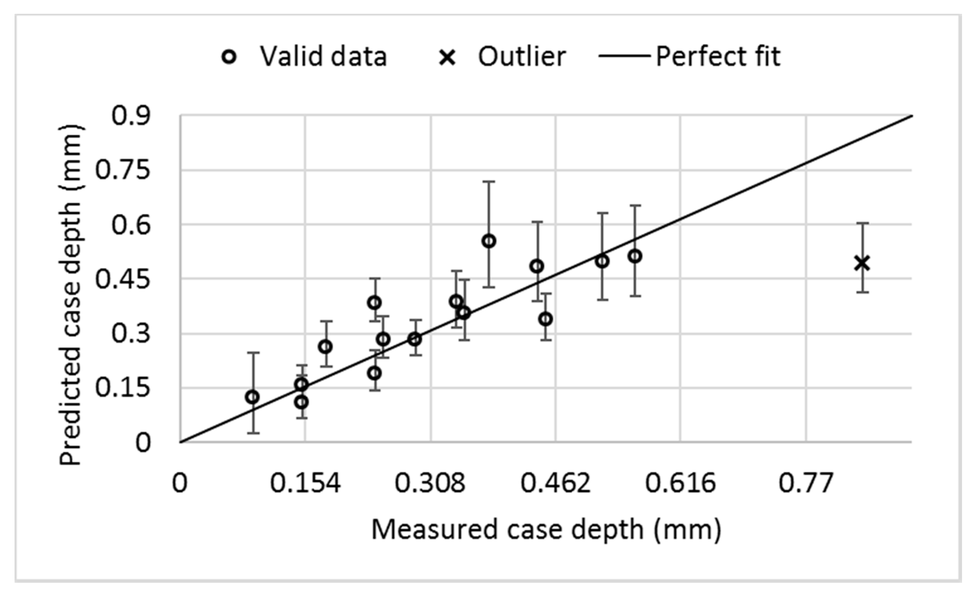 Metals 09 00325 g008