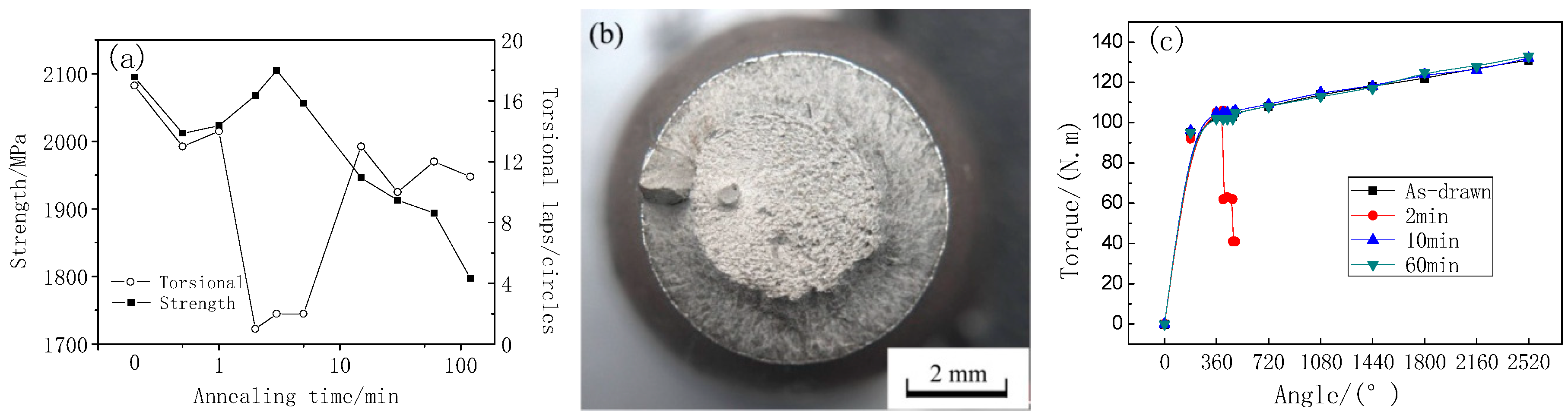 Metals 09 00326 g001