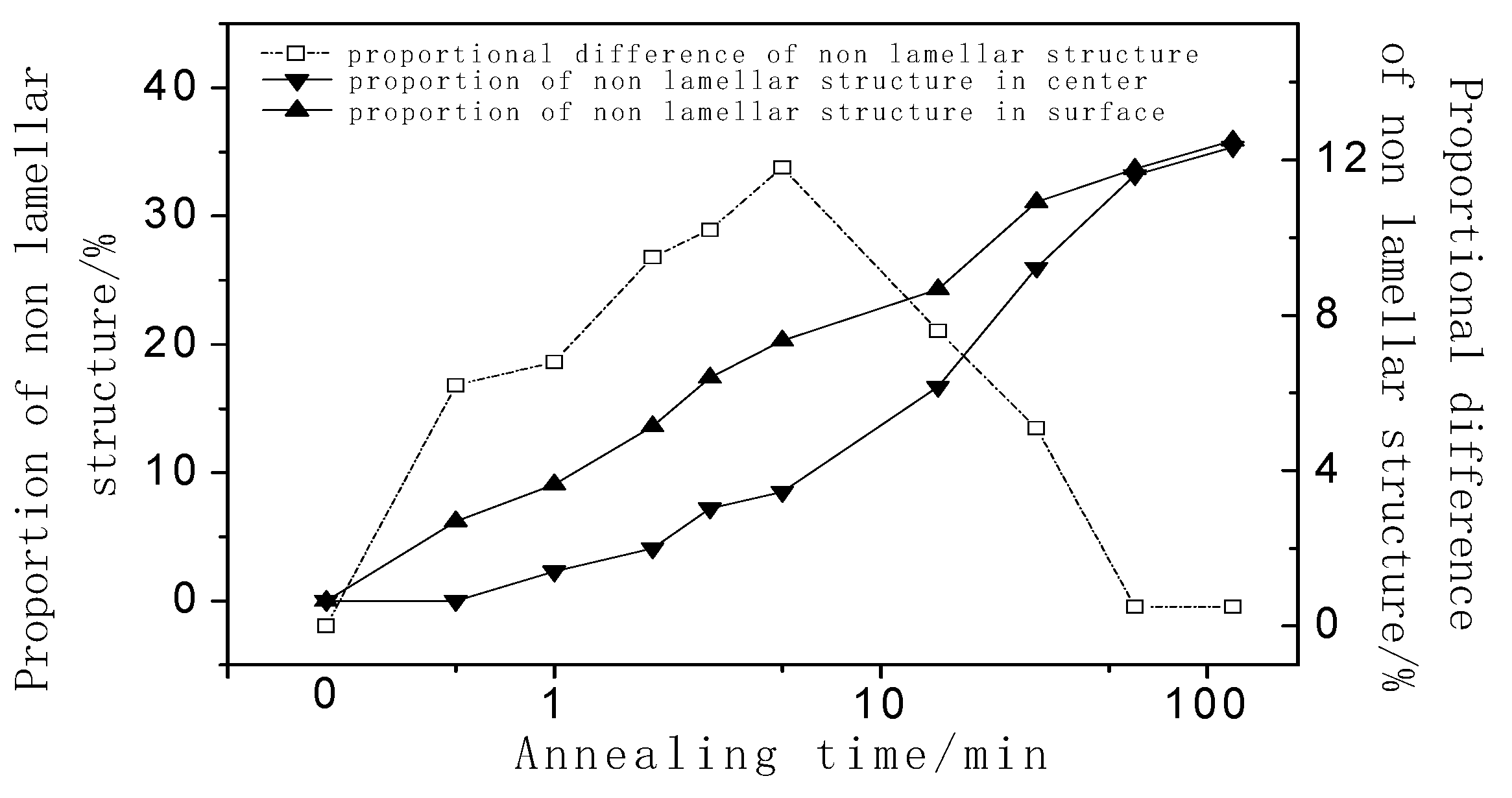 Metals 09 00326 g006