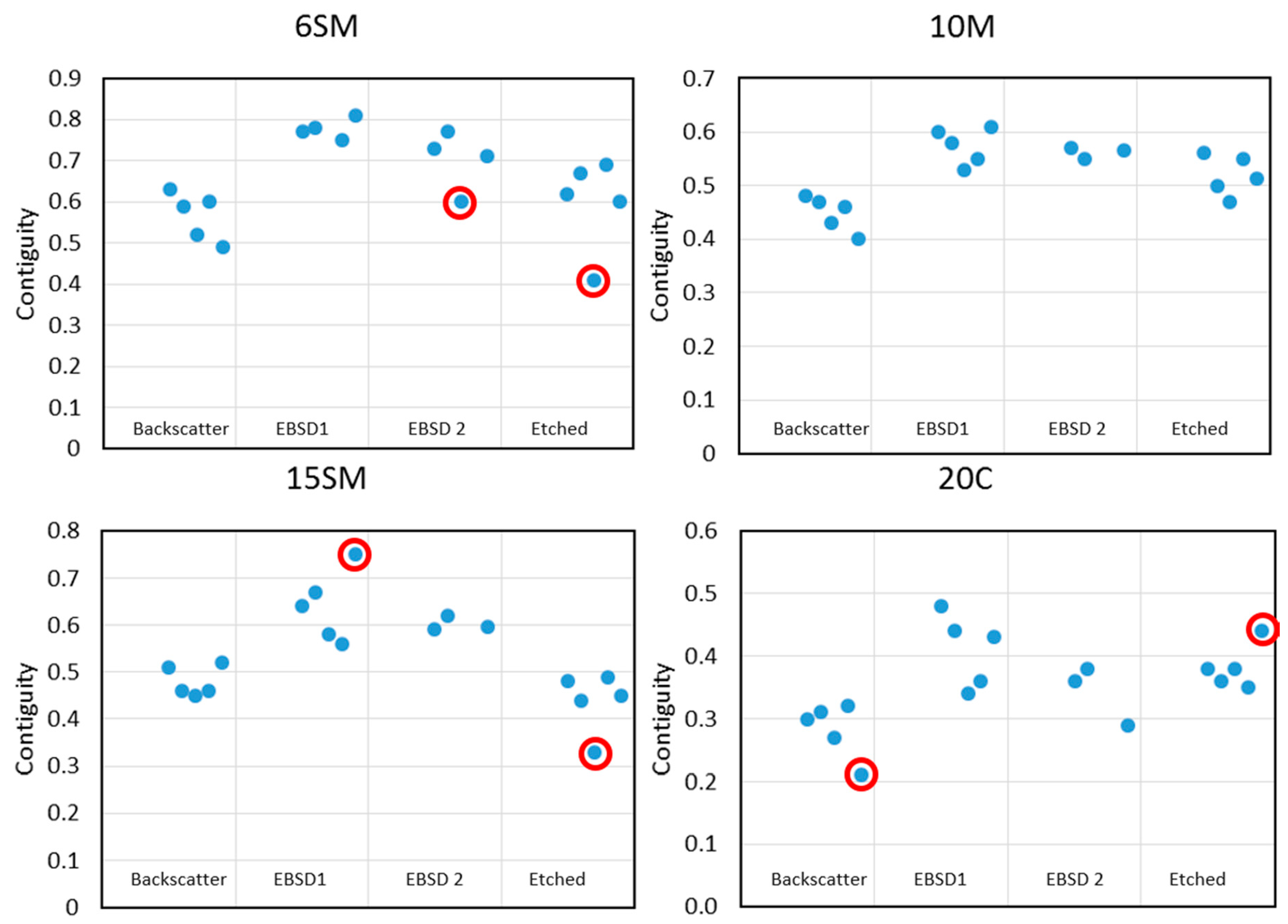 Metals 09 00328 g003