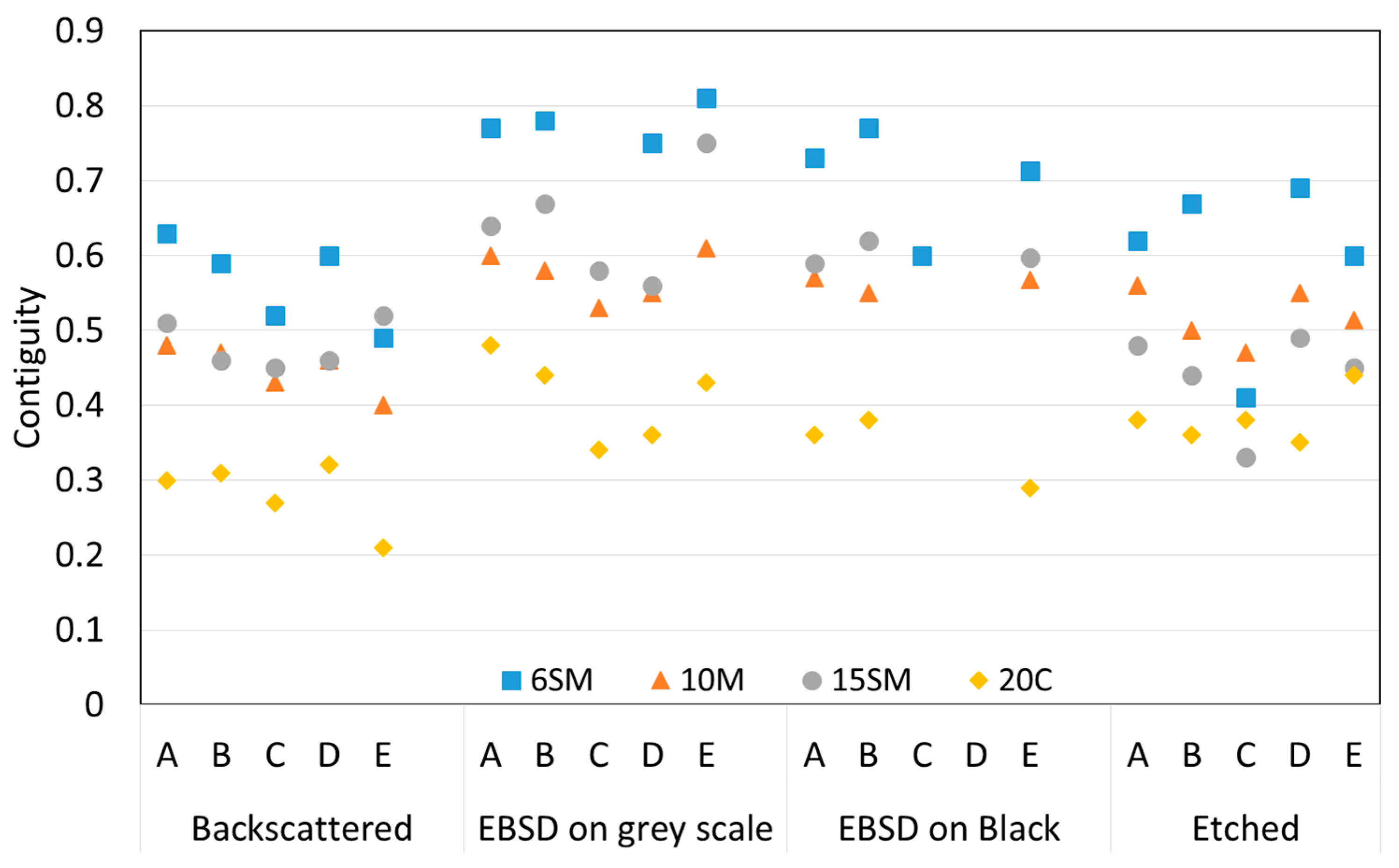 Metals 09 00328 g004