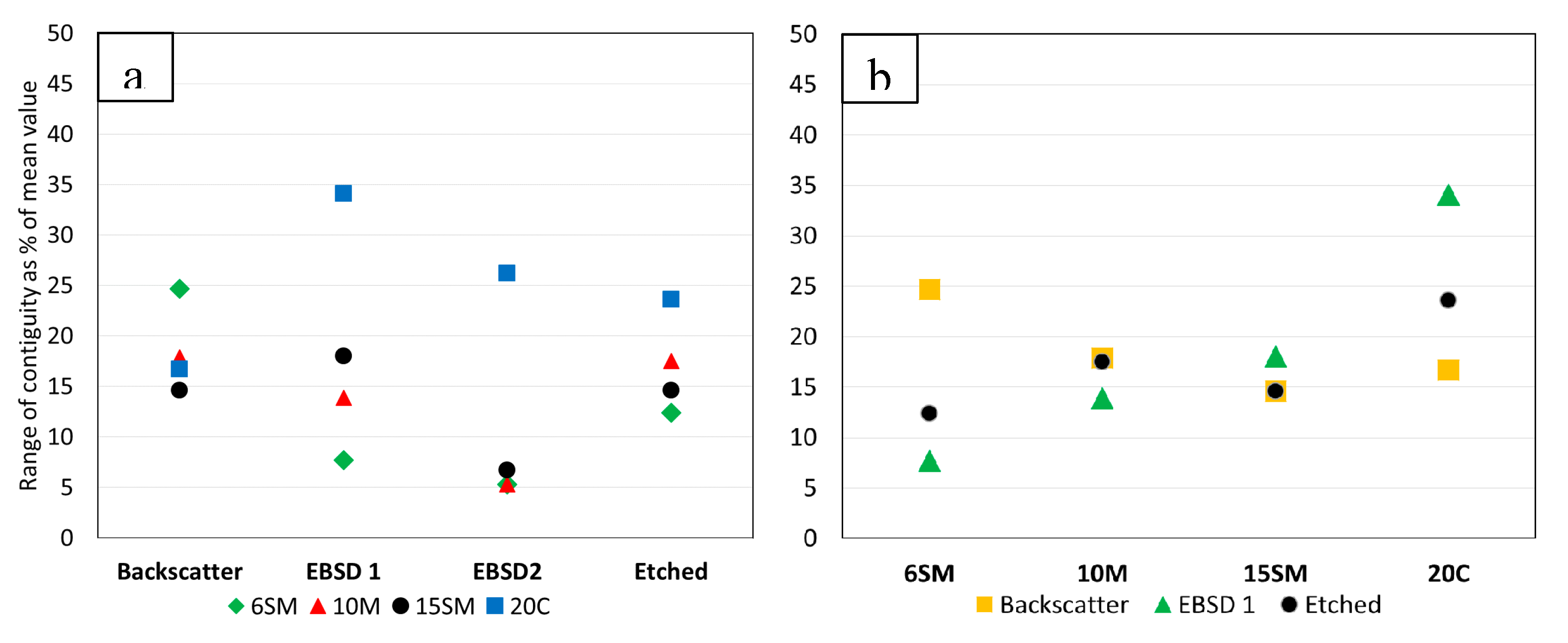 Metals 09 00328 g008