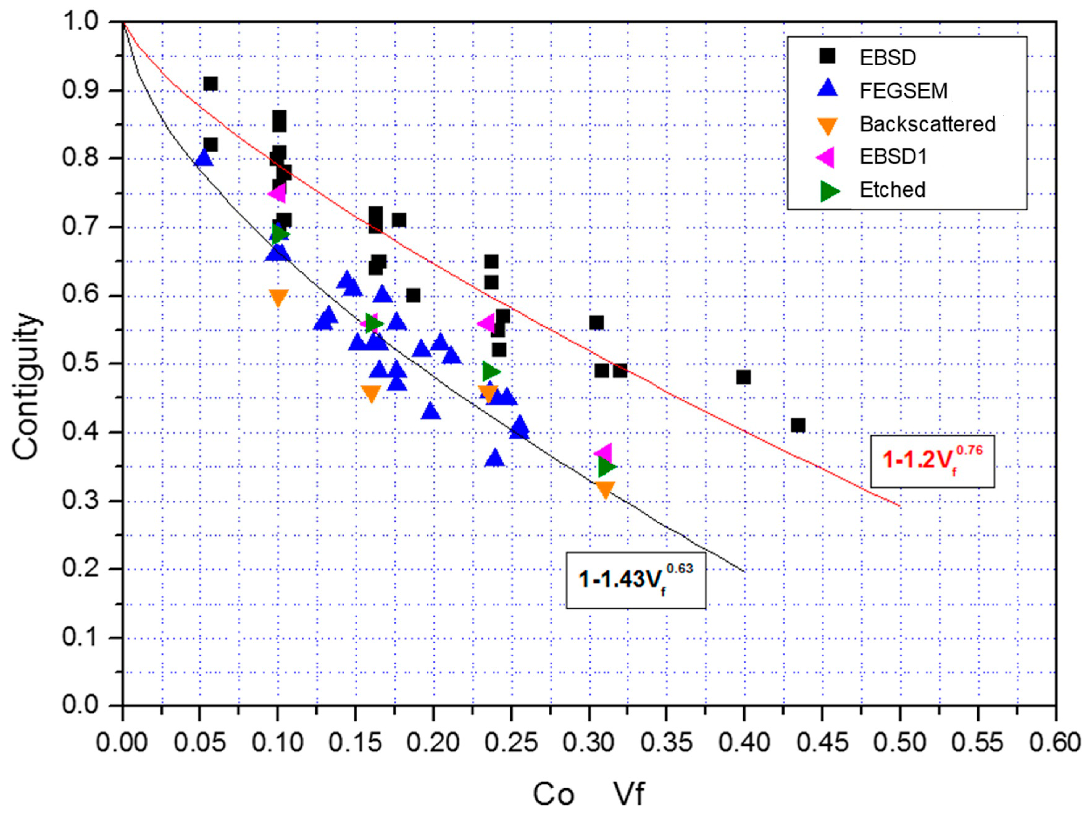 Metals 09 00328 g009