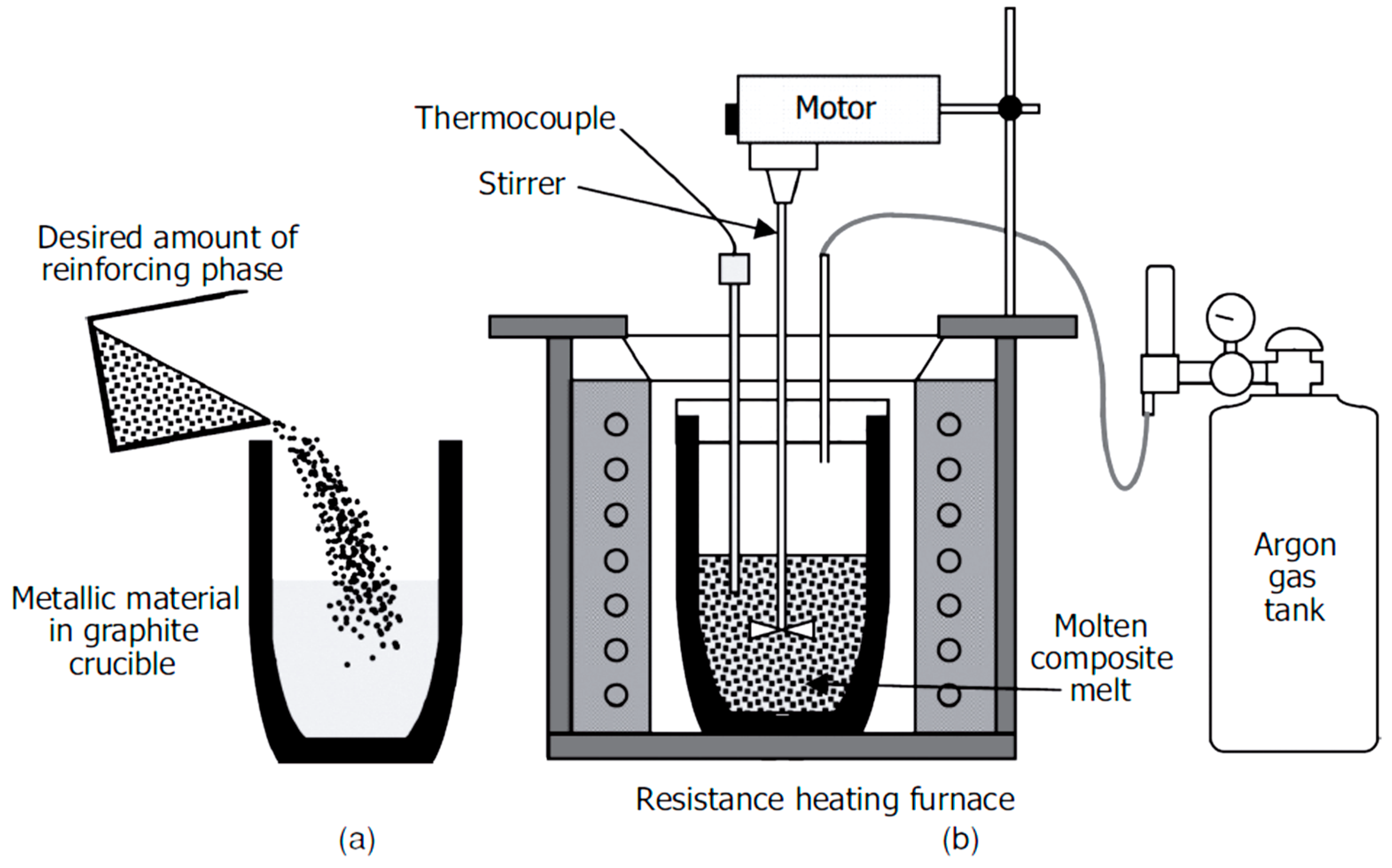 Metals 09 00330 g001 Metals 09 00330 g001
