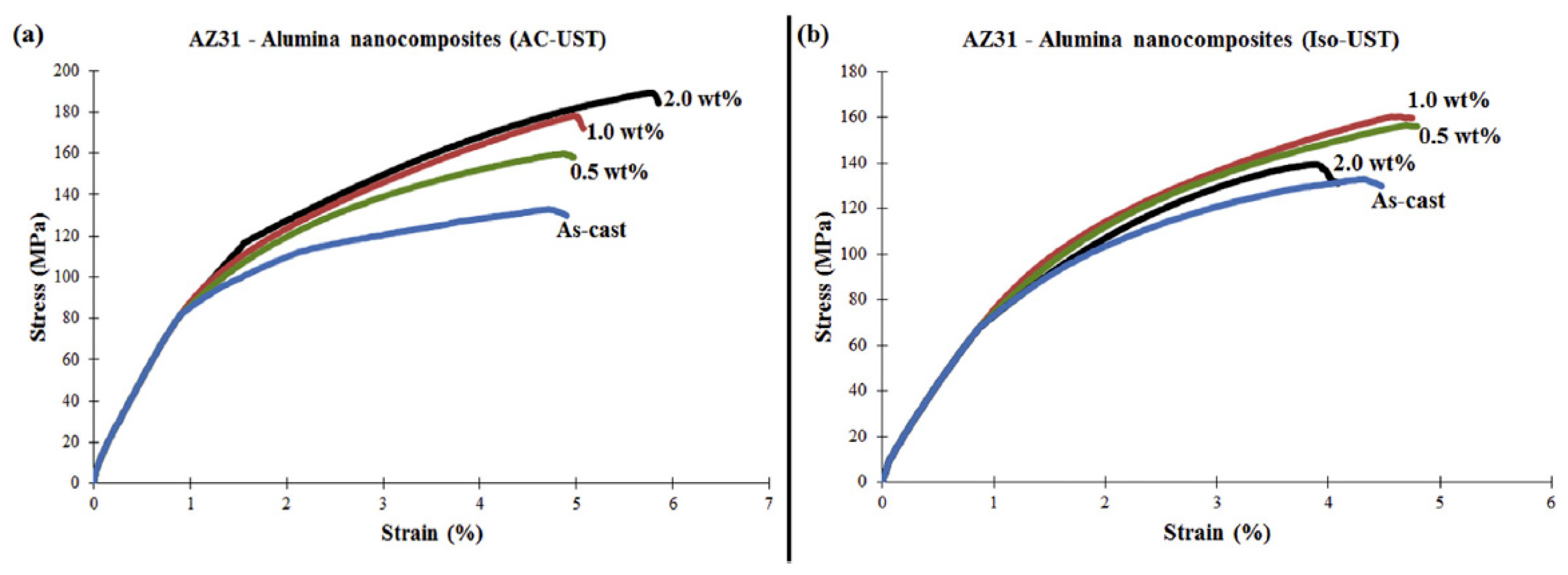 Metals 09 00330 g003 Metals 09 00330 g003