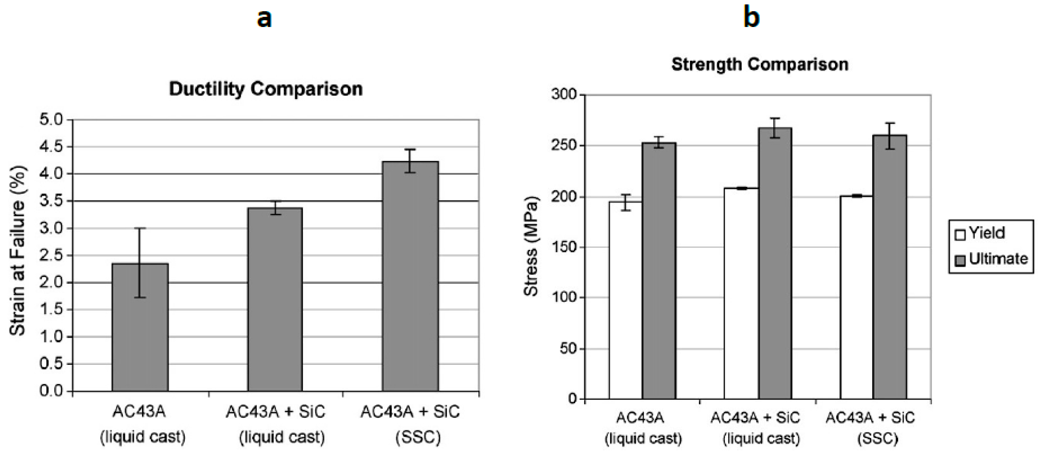 Metals 09 00330 g005 Metals 09 00330 g005