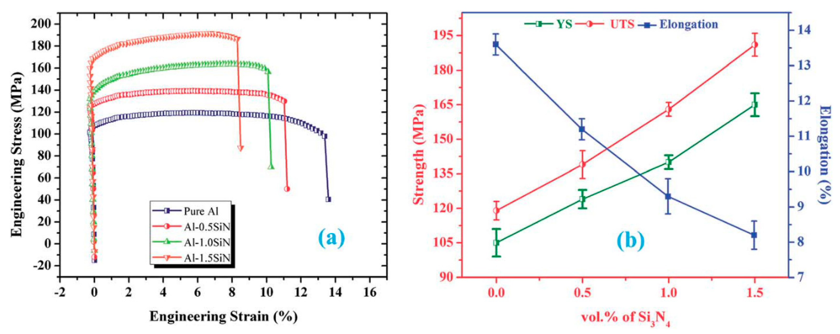Metals 09 00330 g007 Metals 09 00330 g007