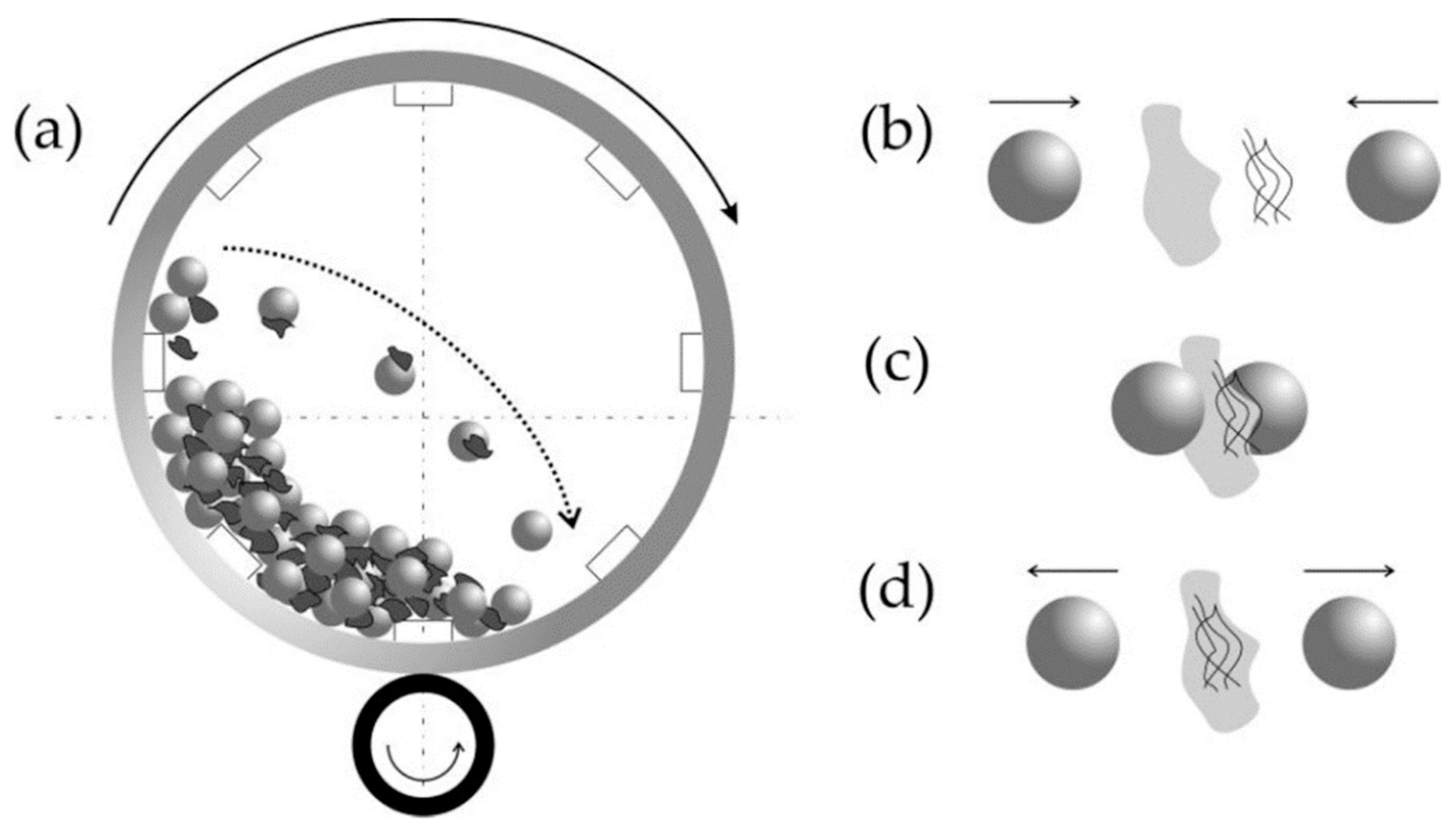 Metals 09 00330 g010 Metals 09 00330 g010