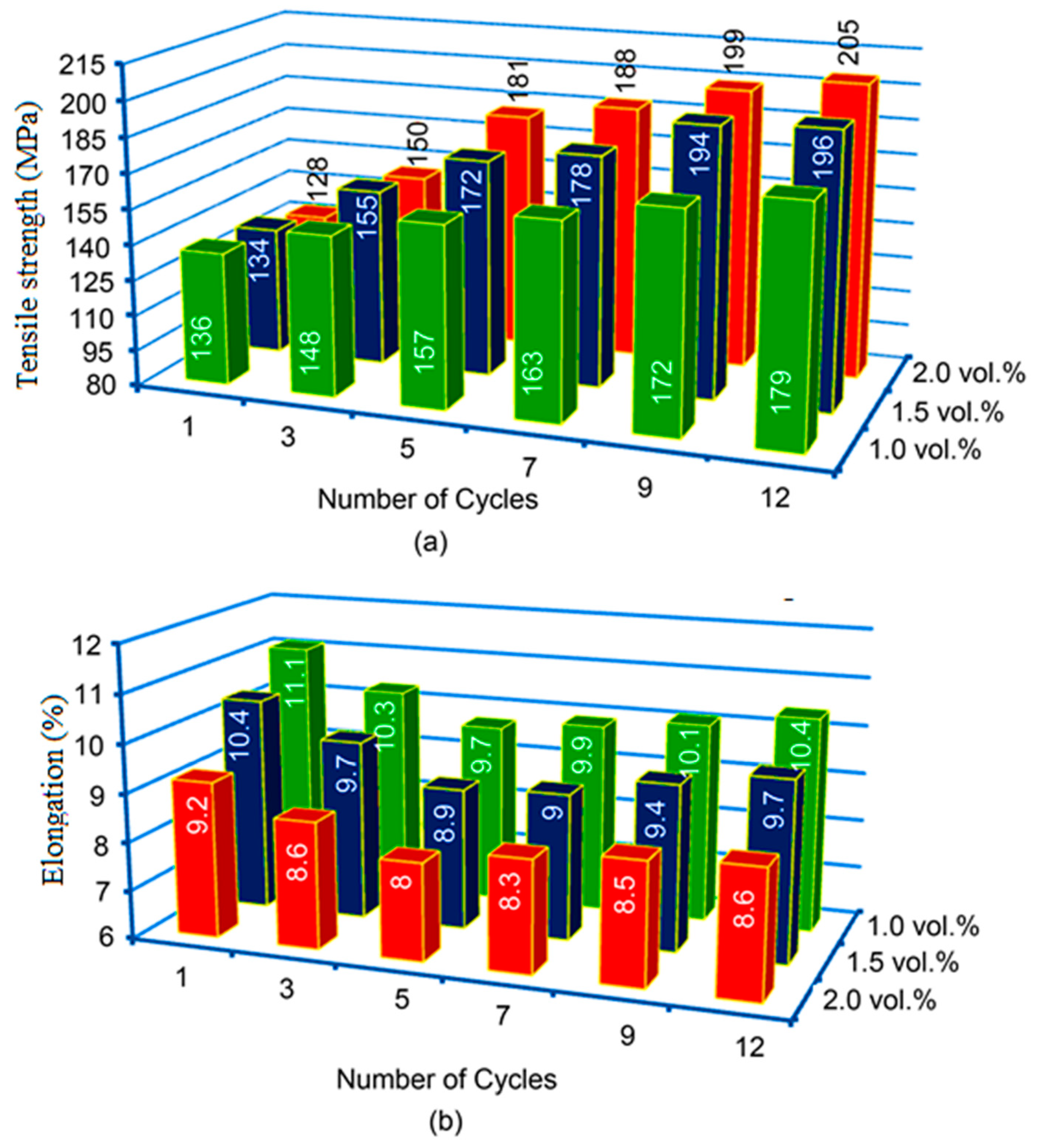 Metals 09 00330 g013 Metals 09 00330 g013