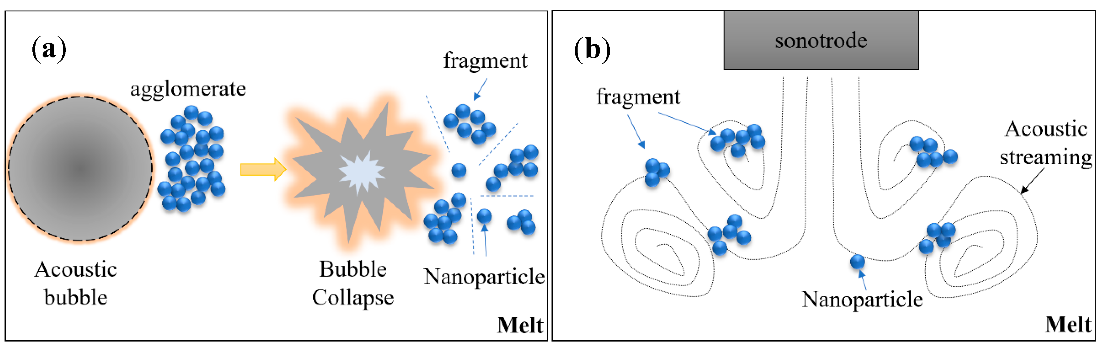 Metals 09 00330 g015 Metals 09 00330 g015