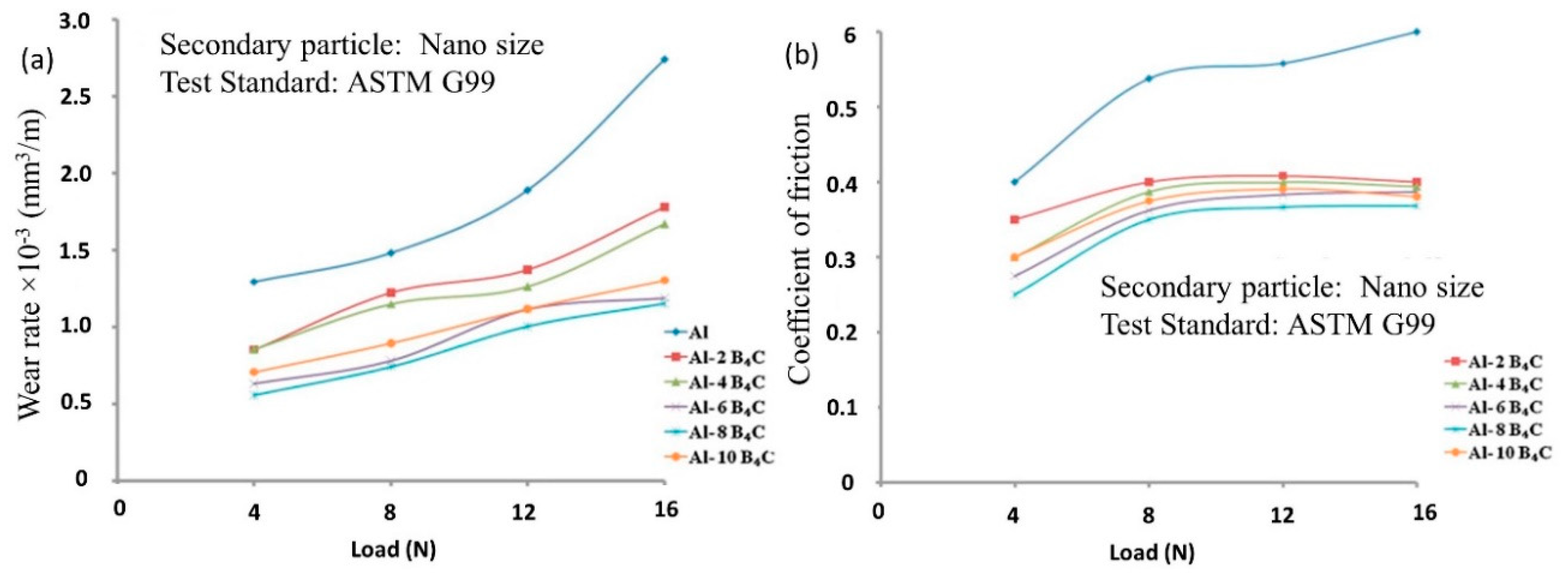Metals 09 00330 g023 Metals 09 00330 g023