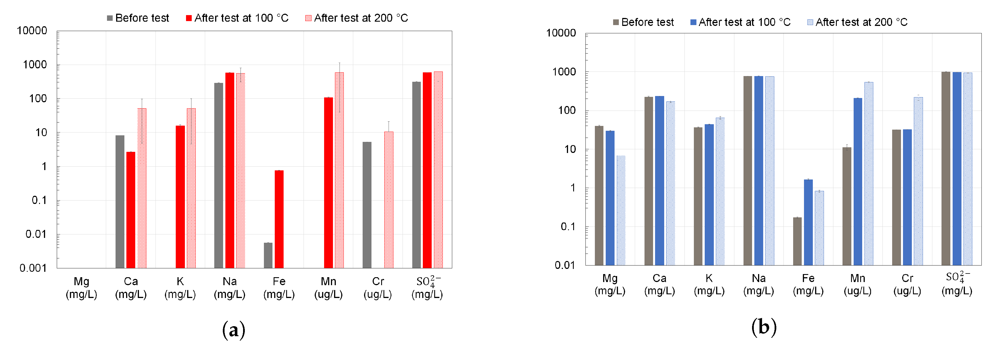 Metals 09 00331 g009