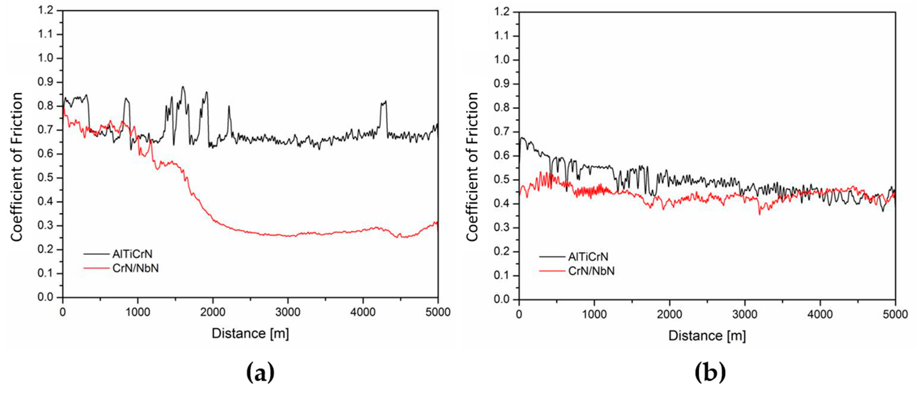 Metals 09 00332 g002 Metals 09 00332 g002