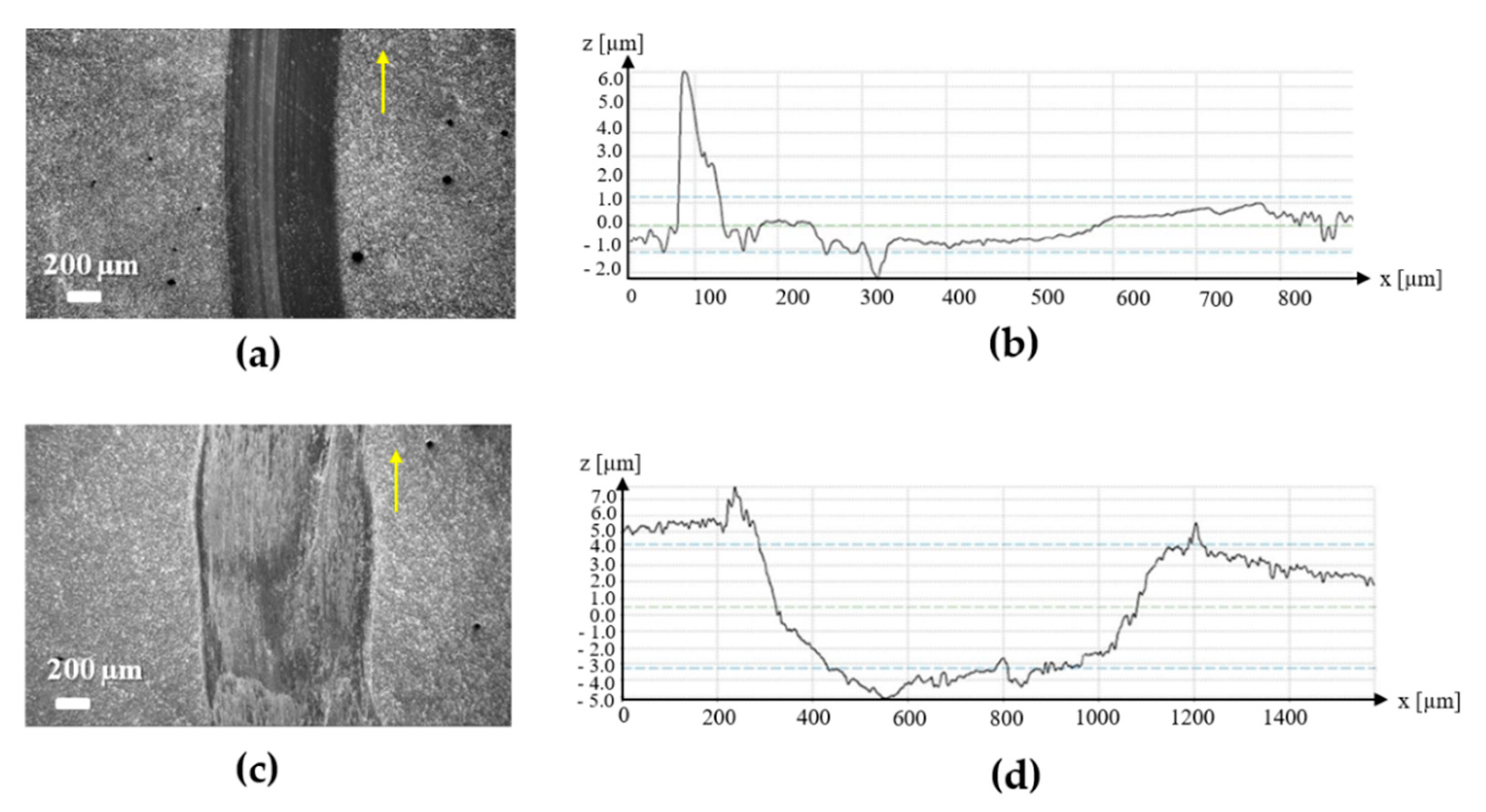 Metals 09 00332 g003 Metals 09 00332 g003