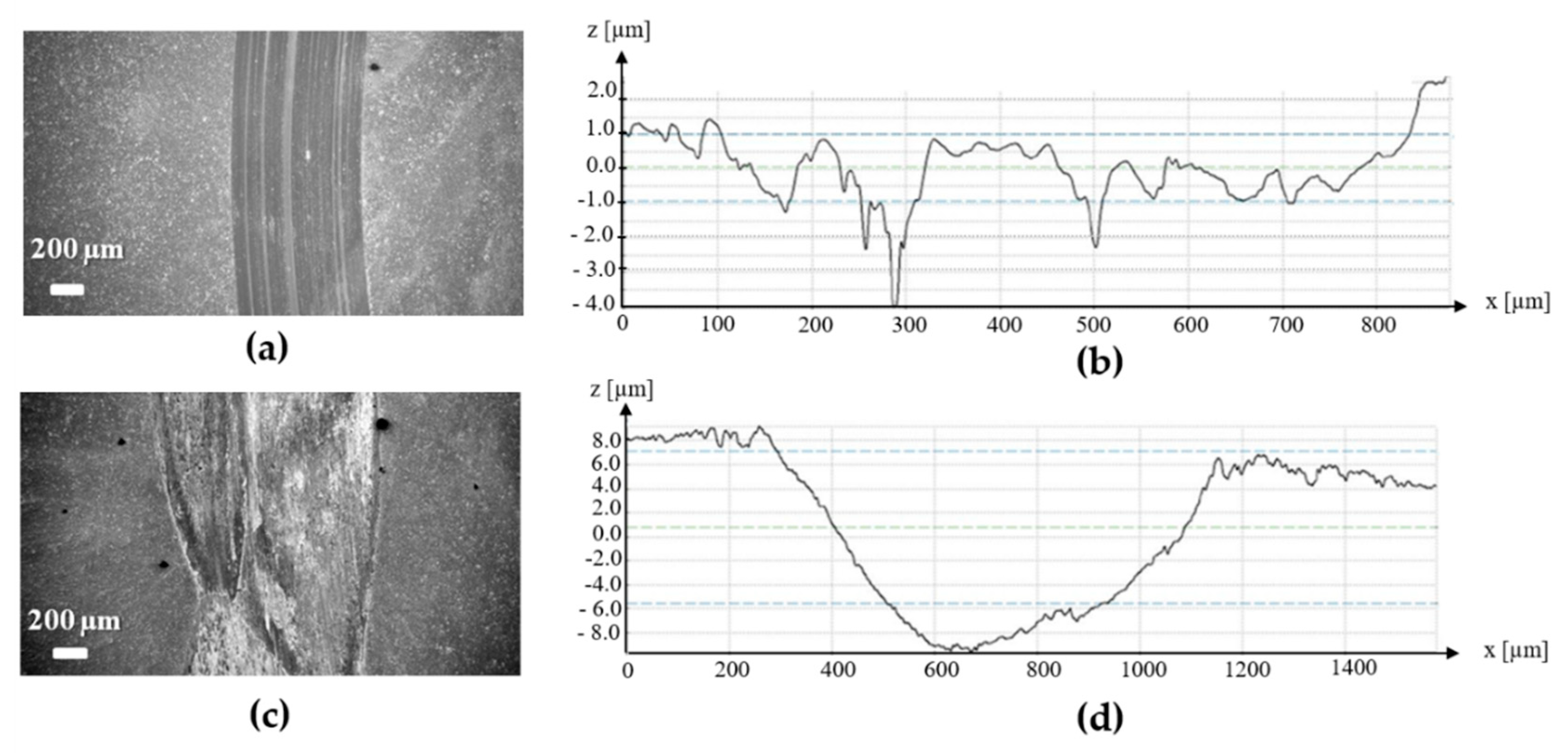 Metals 09 00332 g004 Metals 09 00332 g004