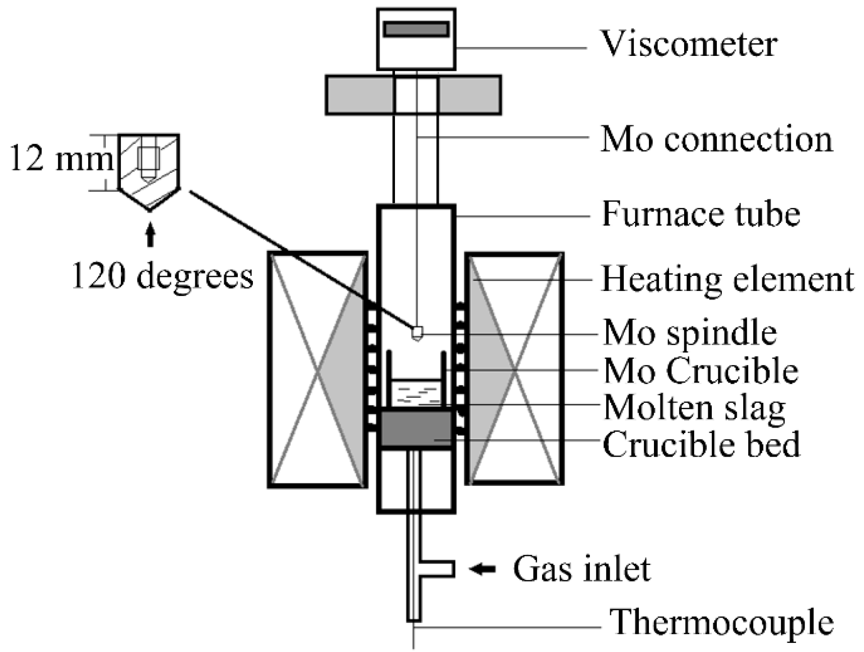 Metals 09 00333 g002
