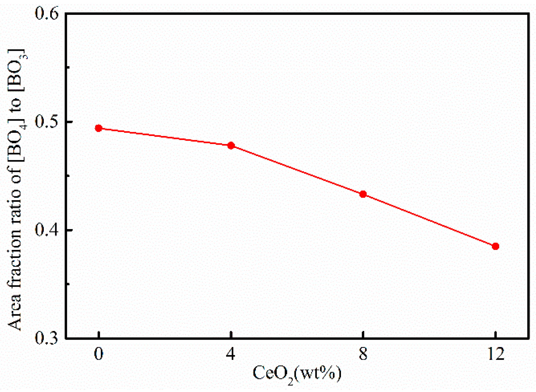 Metals 09 00333 g010