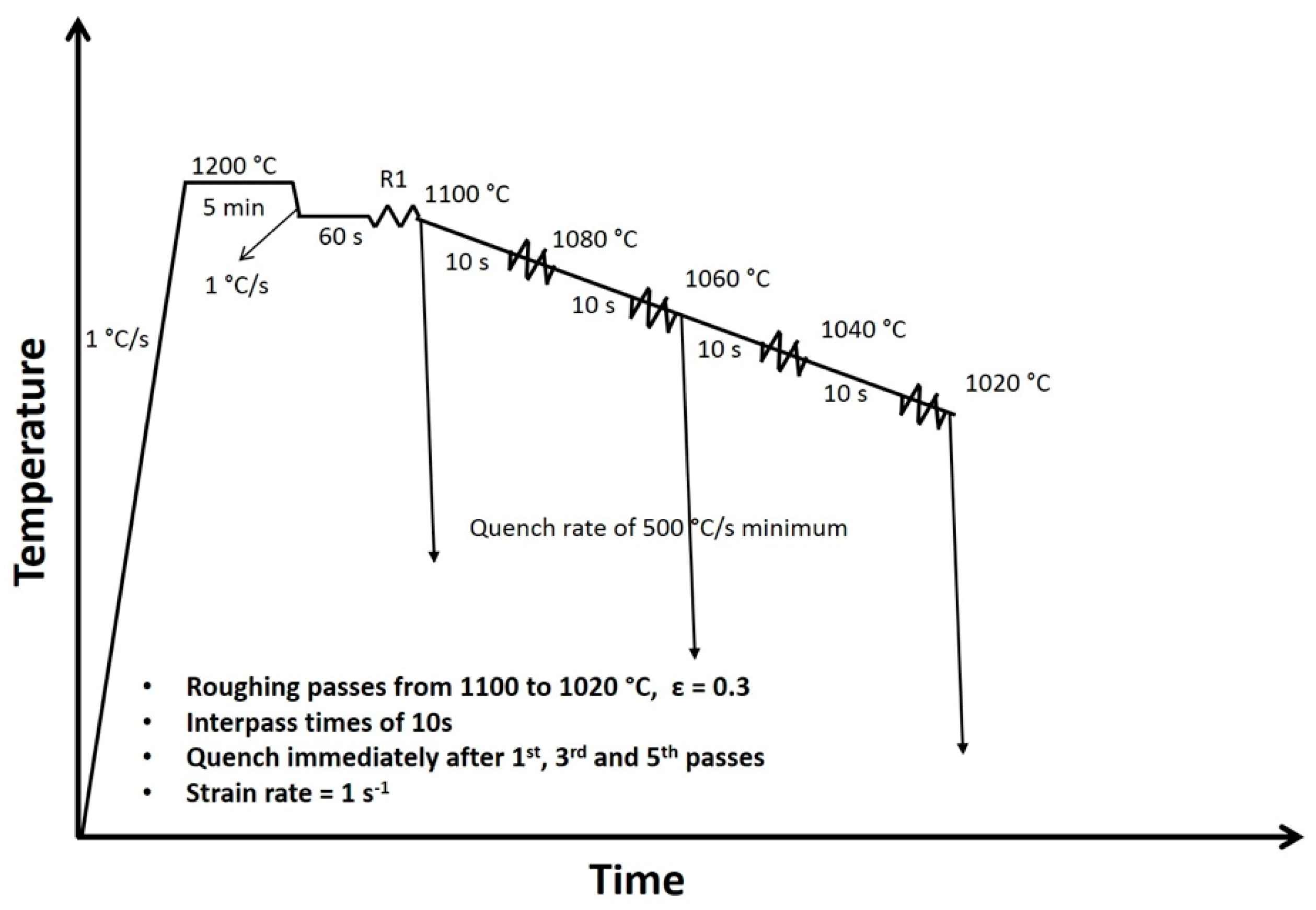 Metals 09 00334 g001