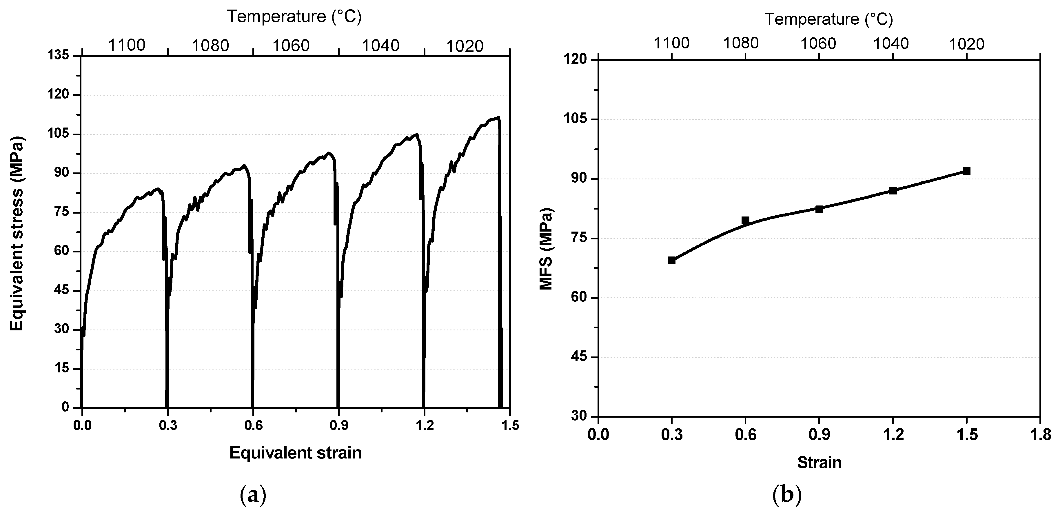 Metals 09 00334 g002