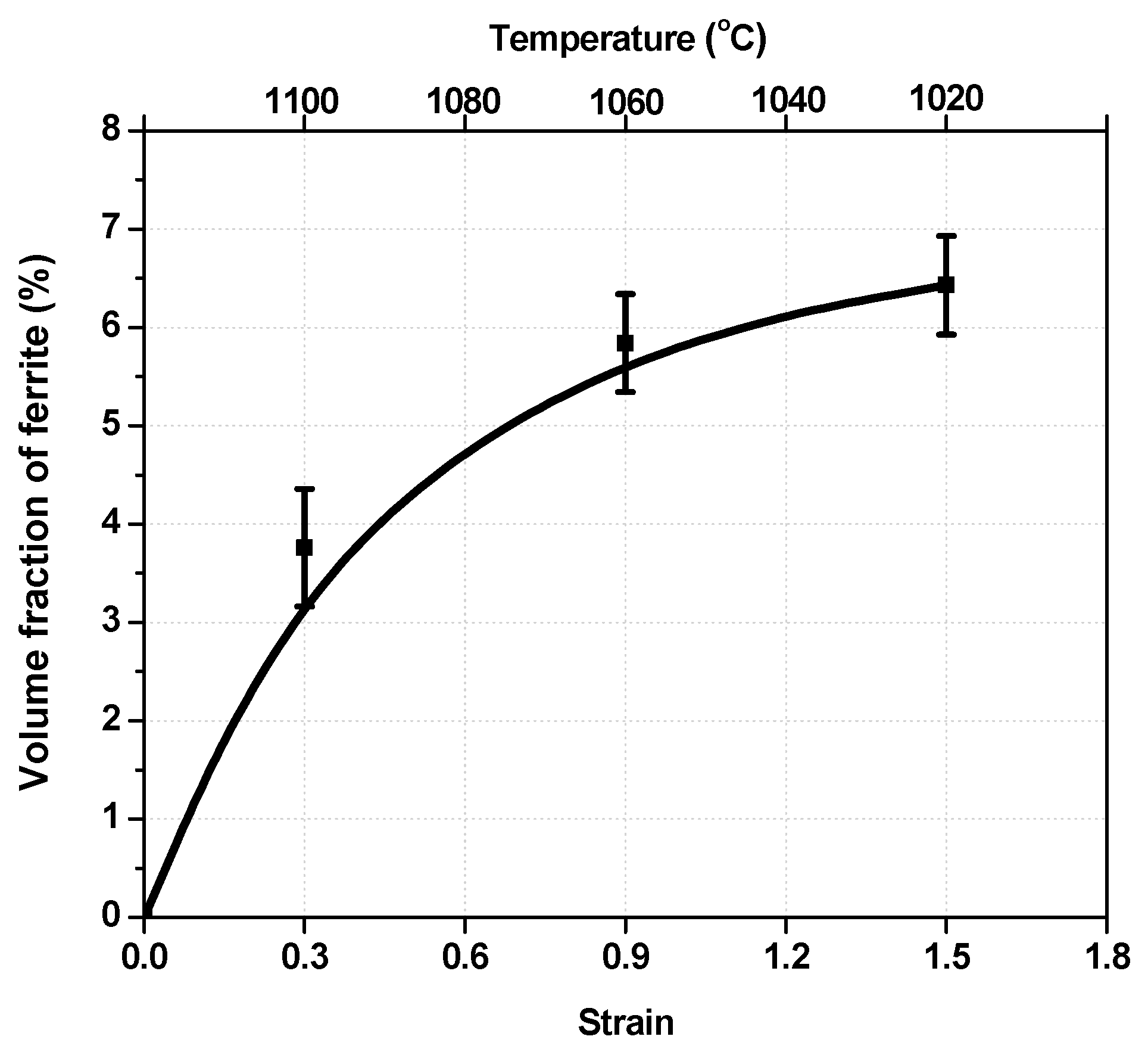 Metals 09 00334 g004
