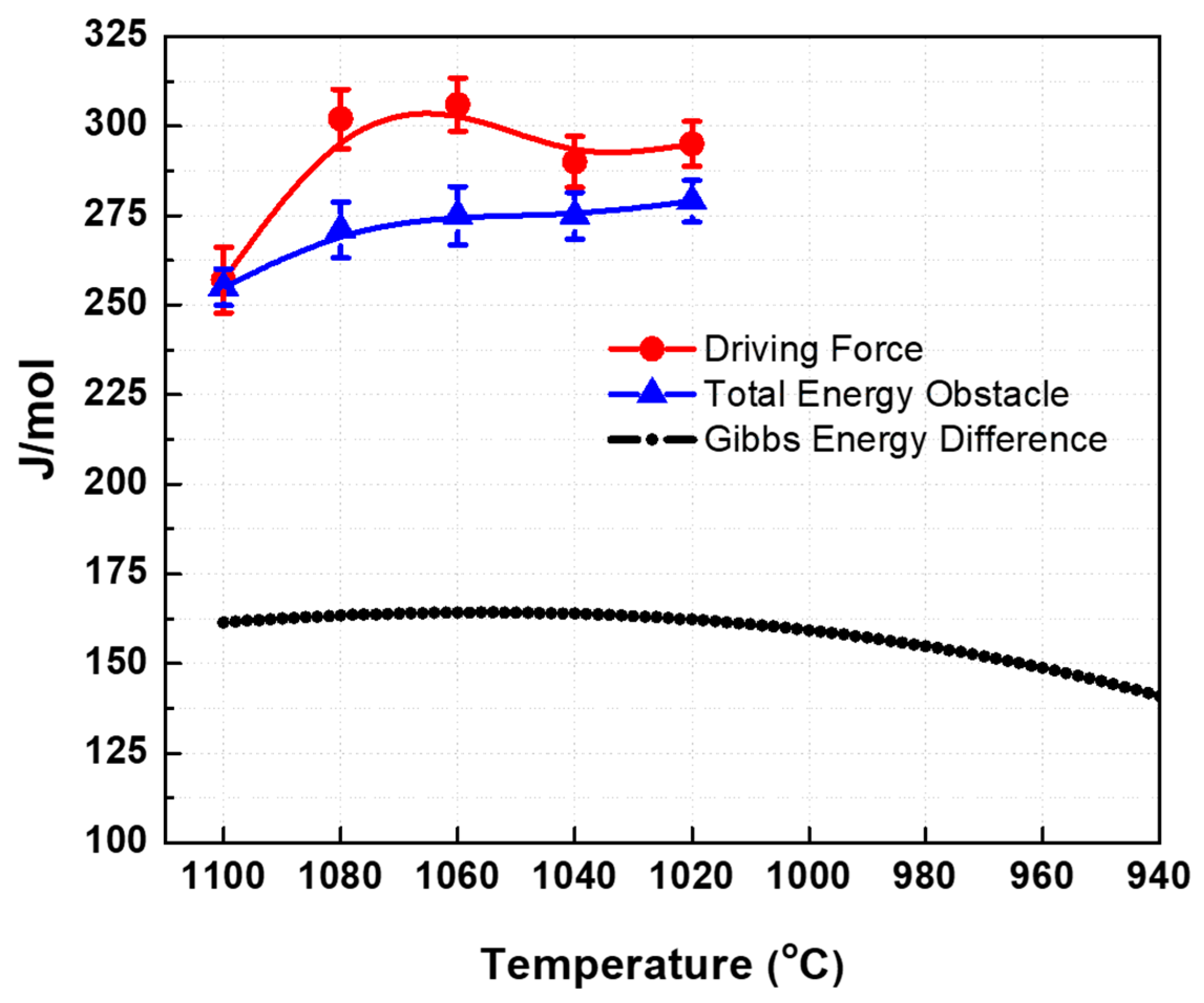 Metals 09 00334 g009