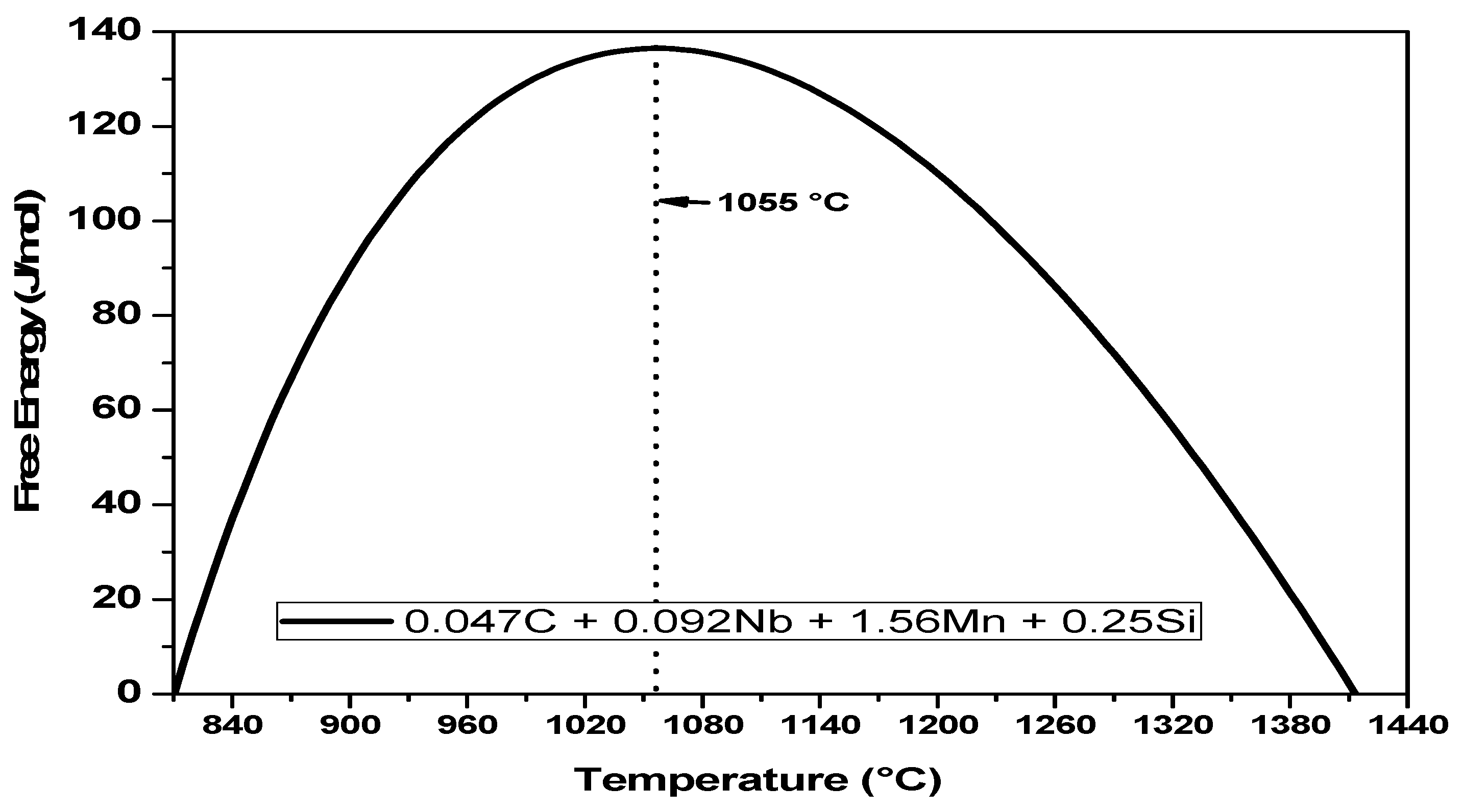 Metals 09 00334 g010