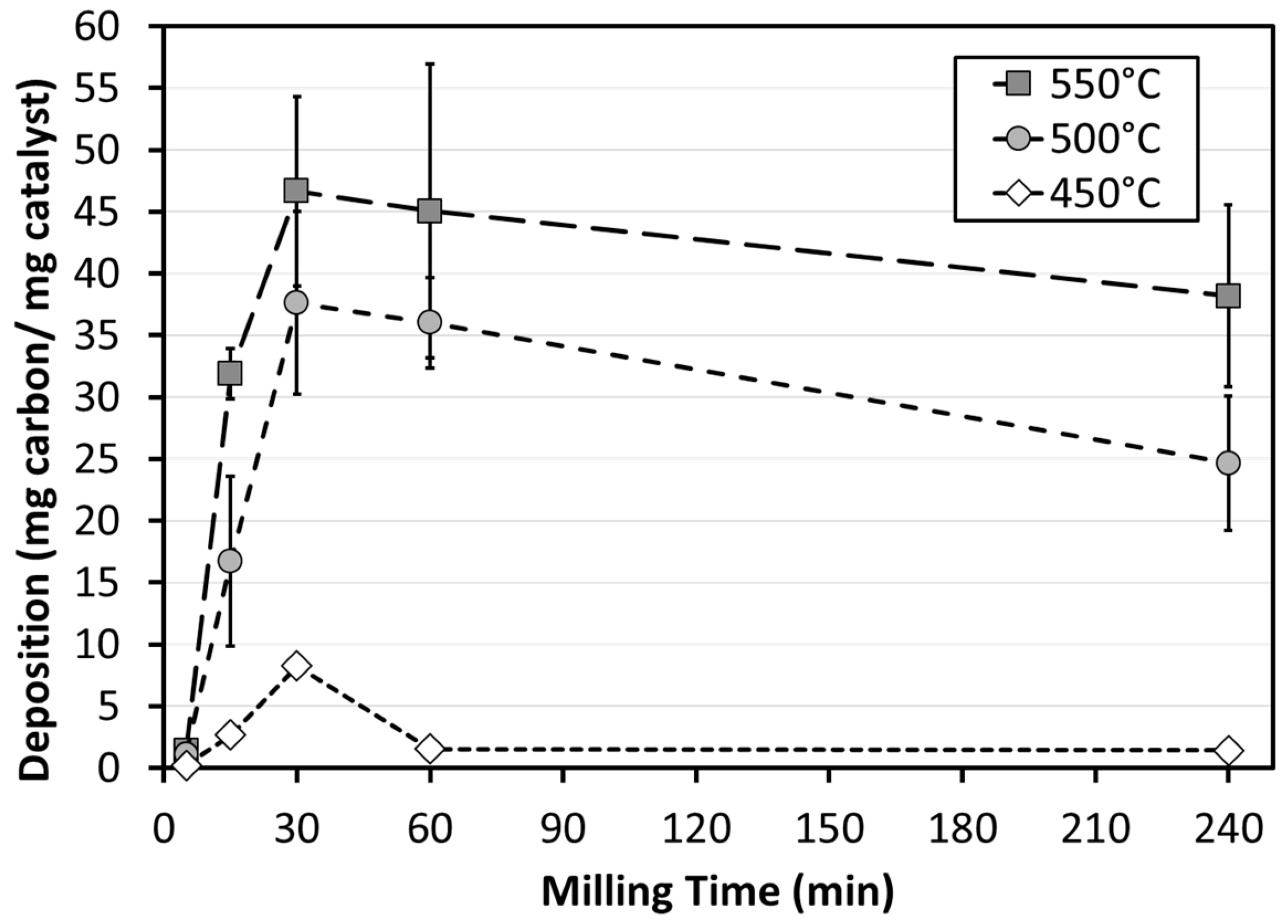 Metals 09 00335 g003 Metals 09 00335 g003