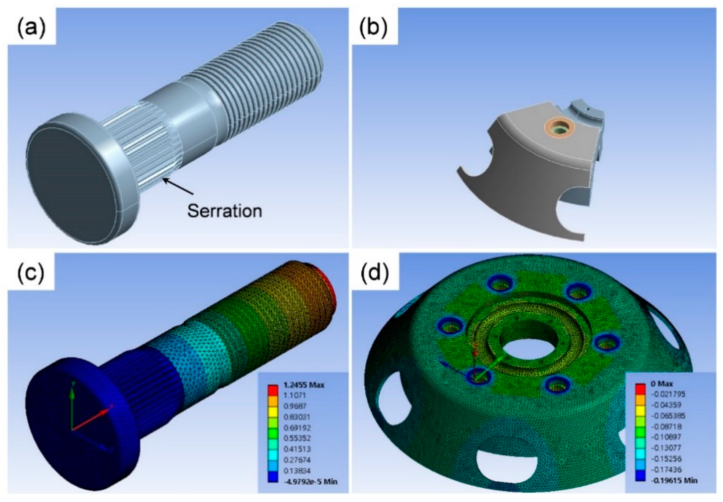 Metals 09 00336 g008