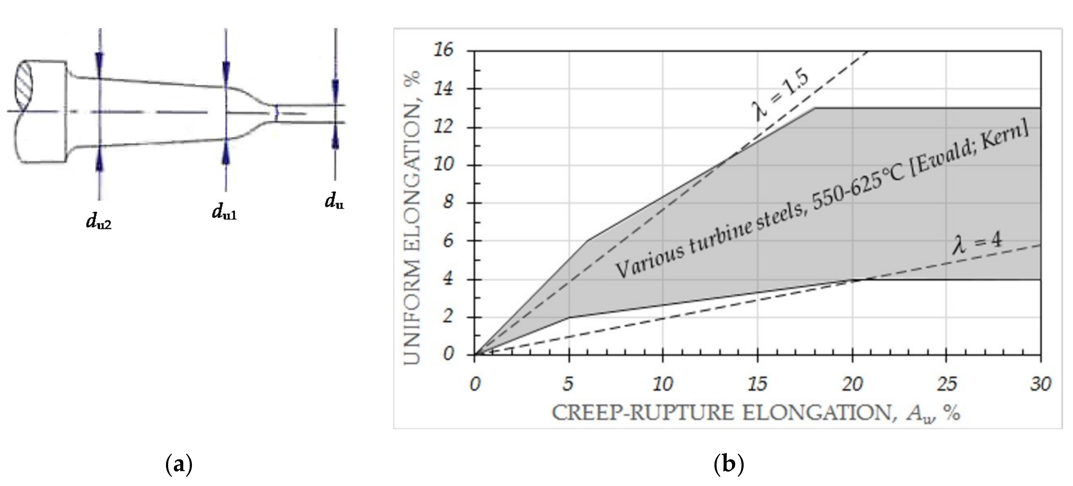 Metals 09 00342 g002 550
