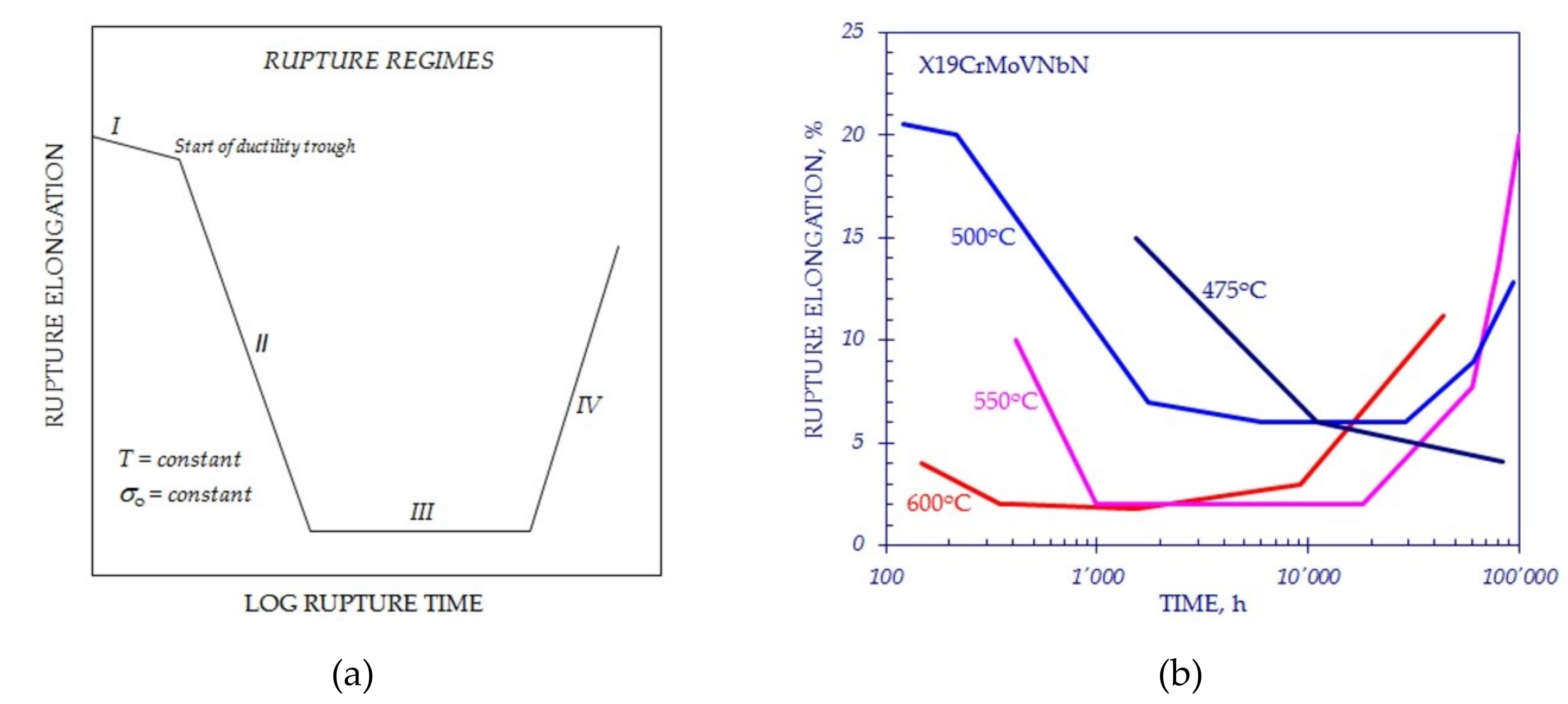 Metals 09 00342 g003 550
