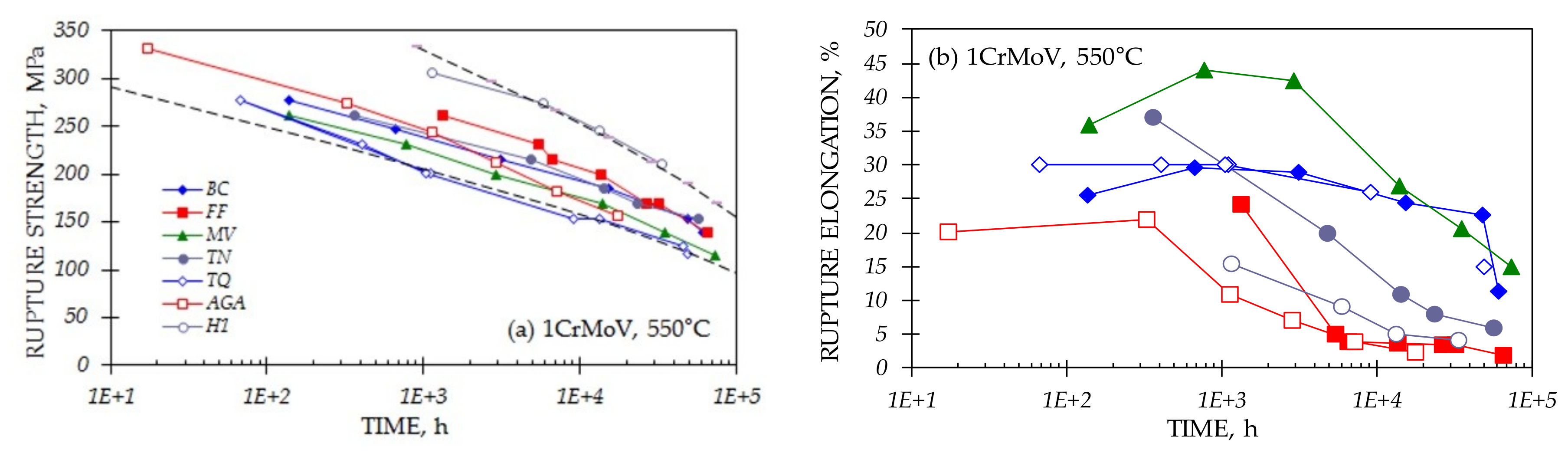Metals 09 00342 g007 550