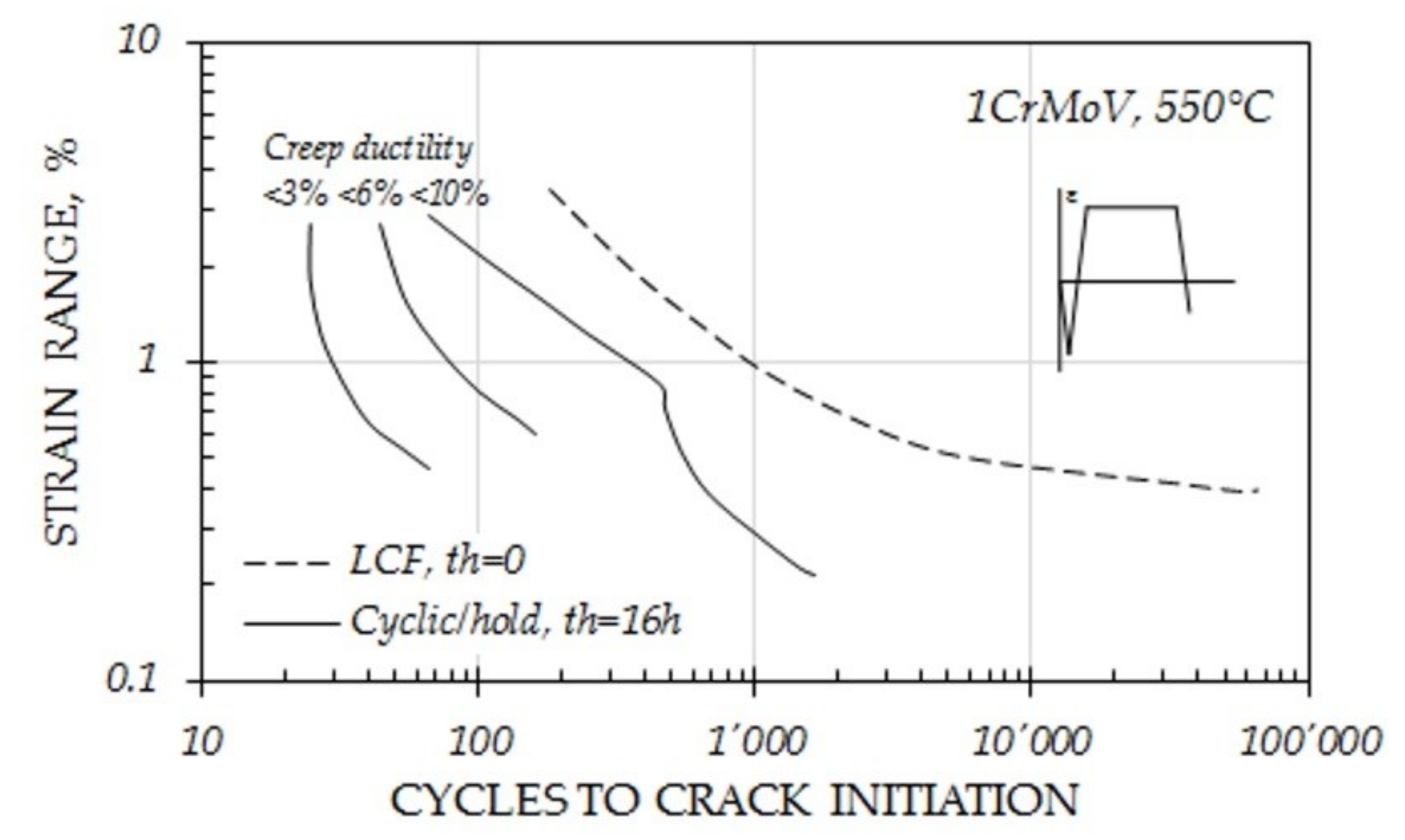 Metals 09 00342 g009 550