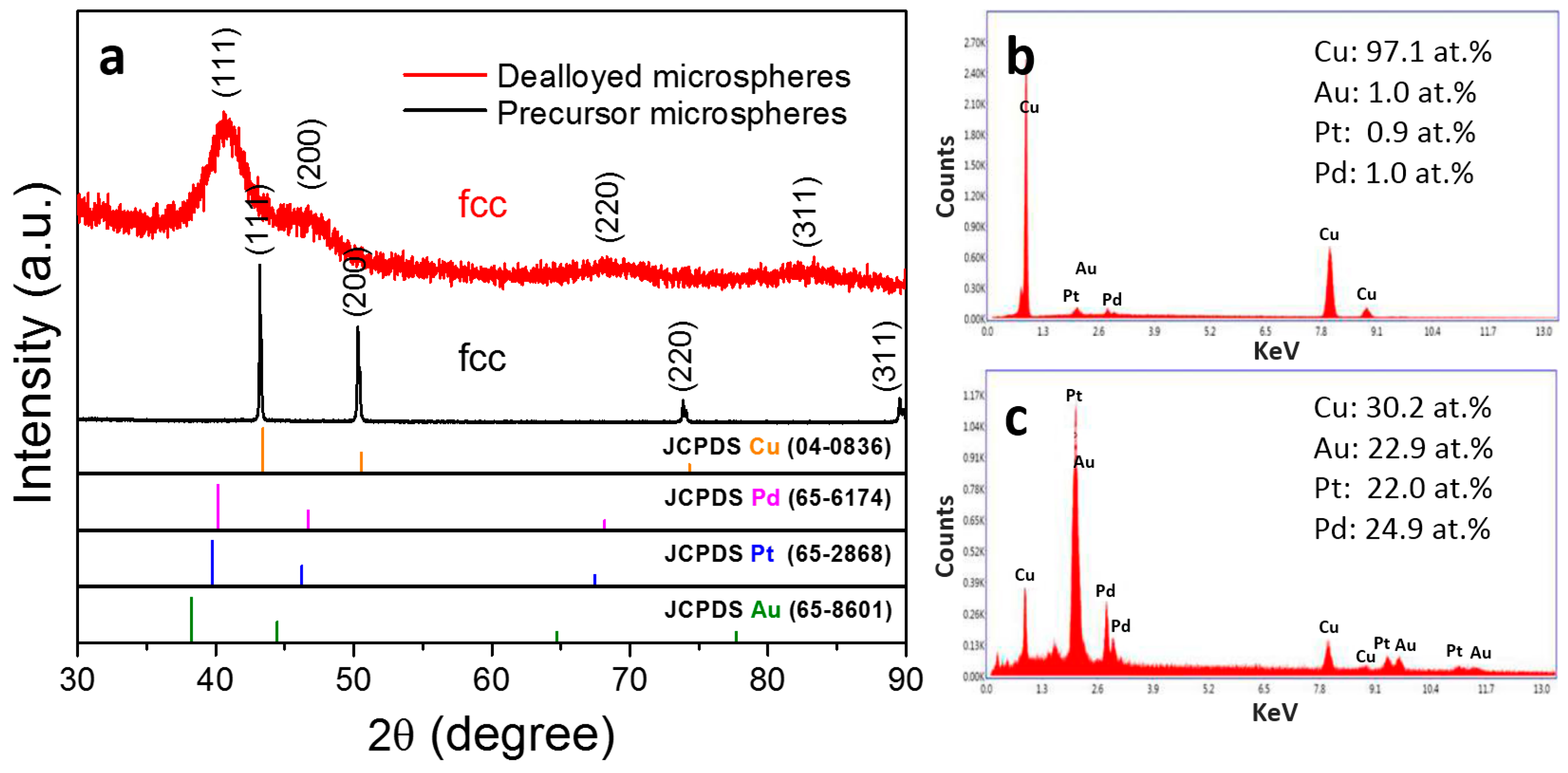Metals 09 00345 g002 Metals 09 00345 g002