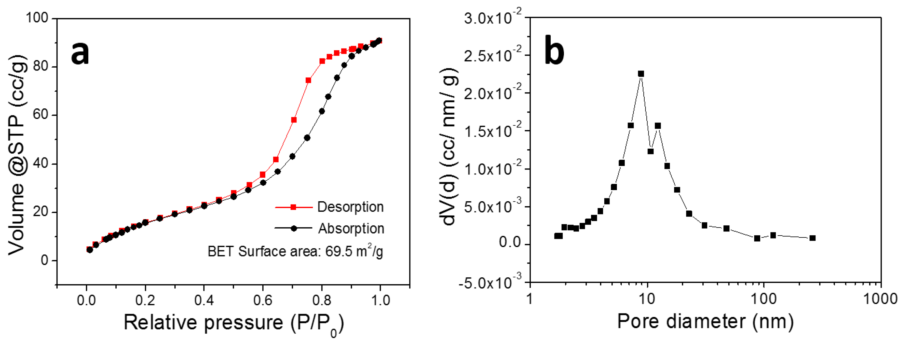 Metals 09 00345 g004 Metals 09 00345 g004