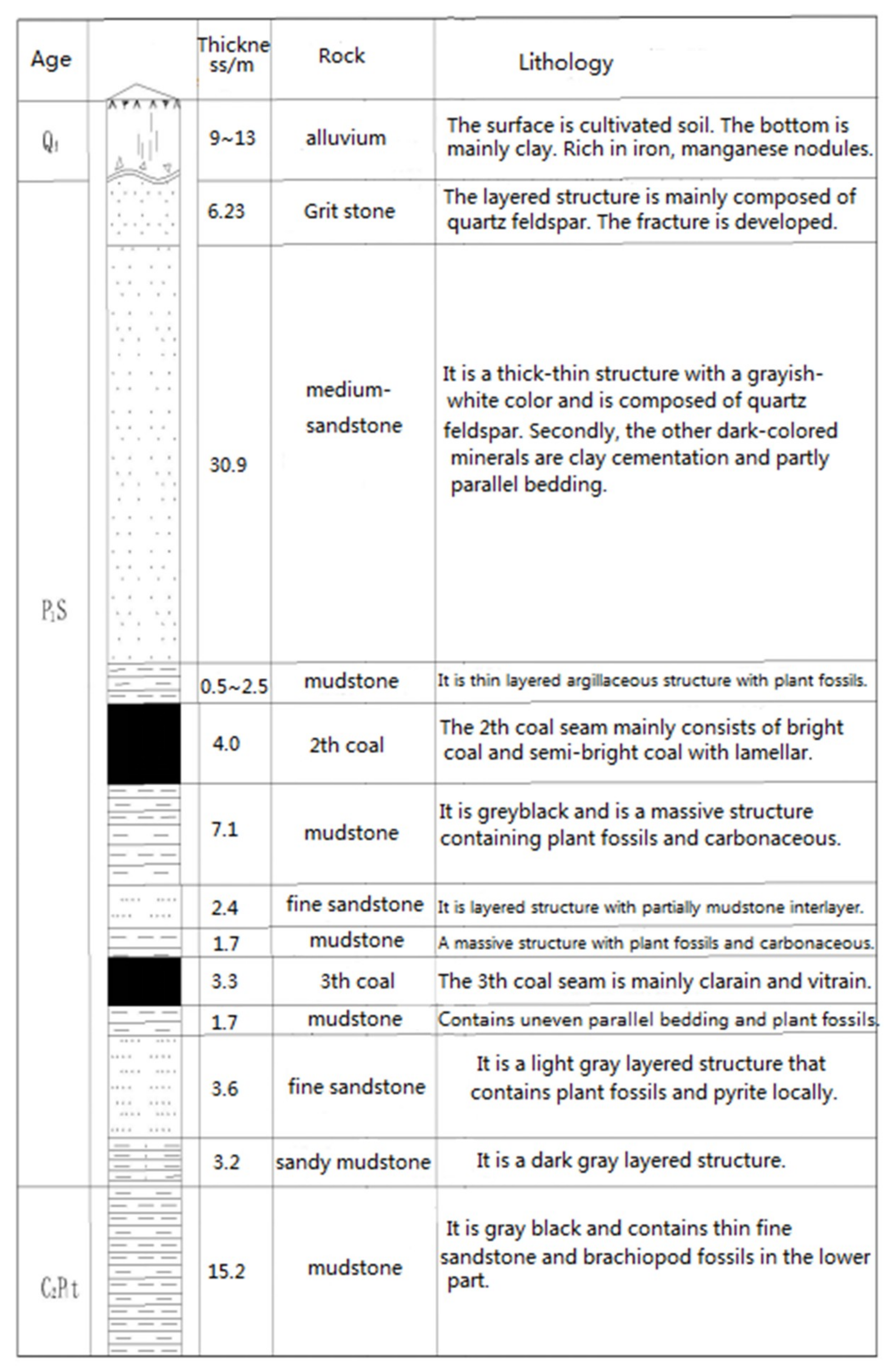 Metals 09 00346 g001 550
