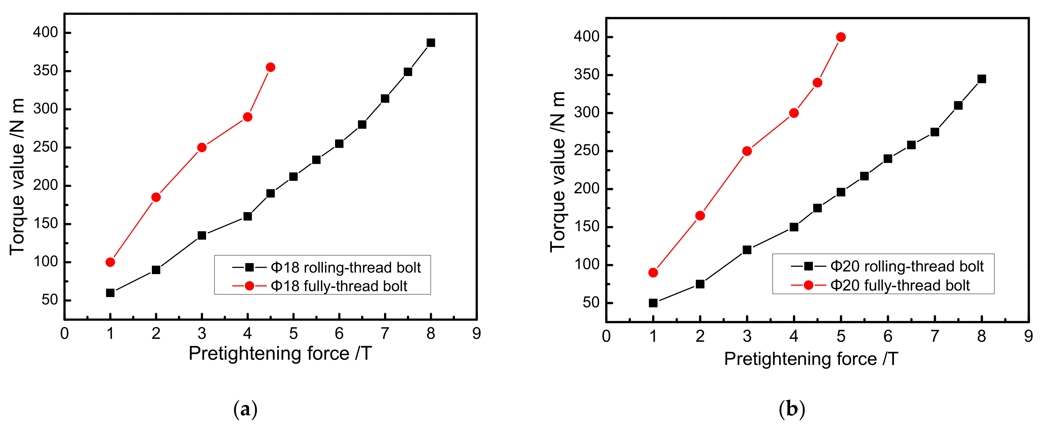 Metals 09 00346 g006 550