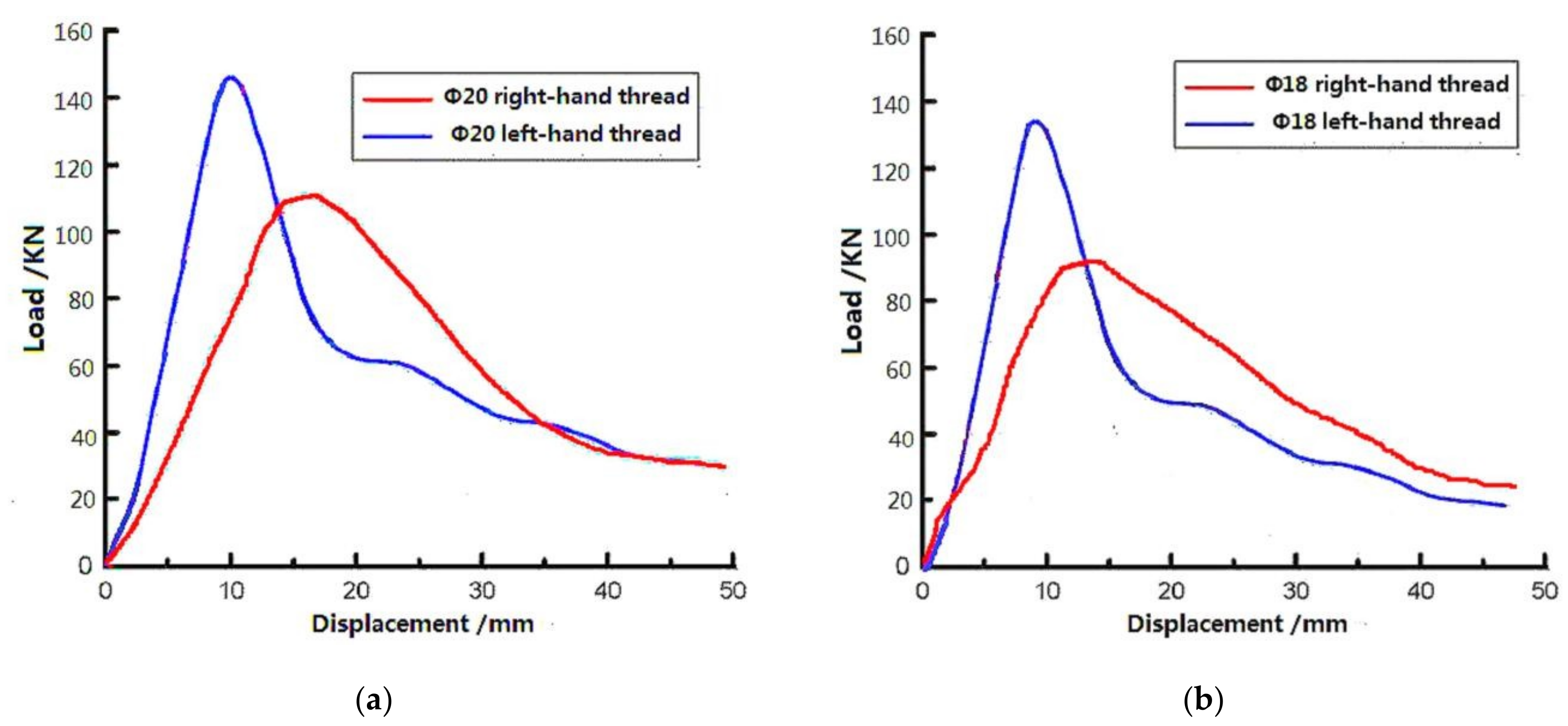 Metals 09 00346 g012 550
